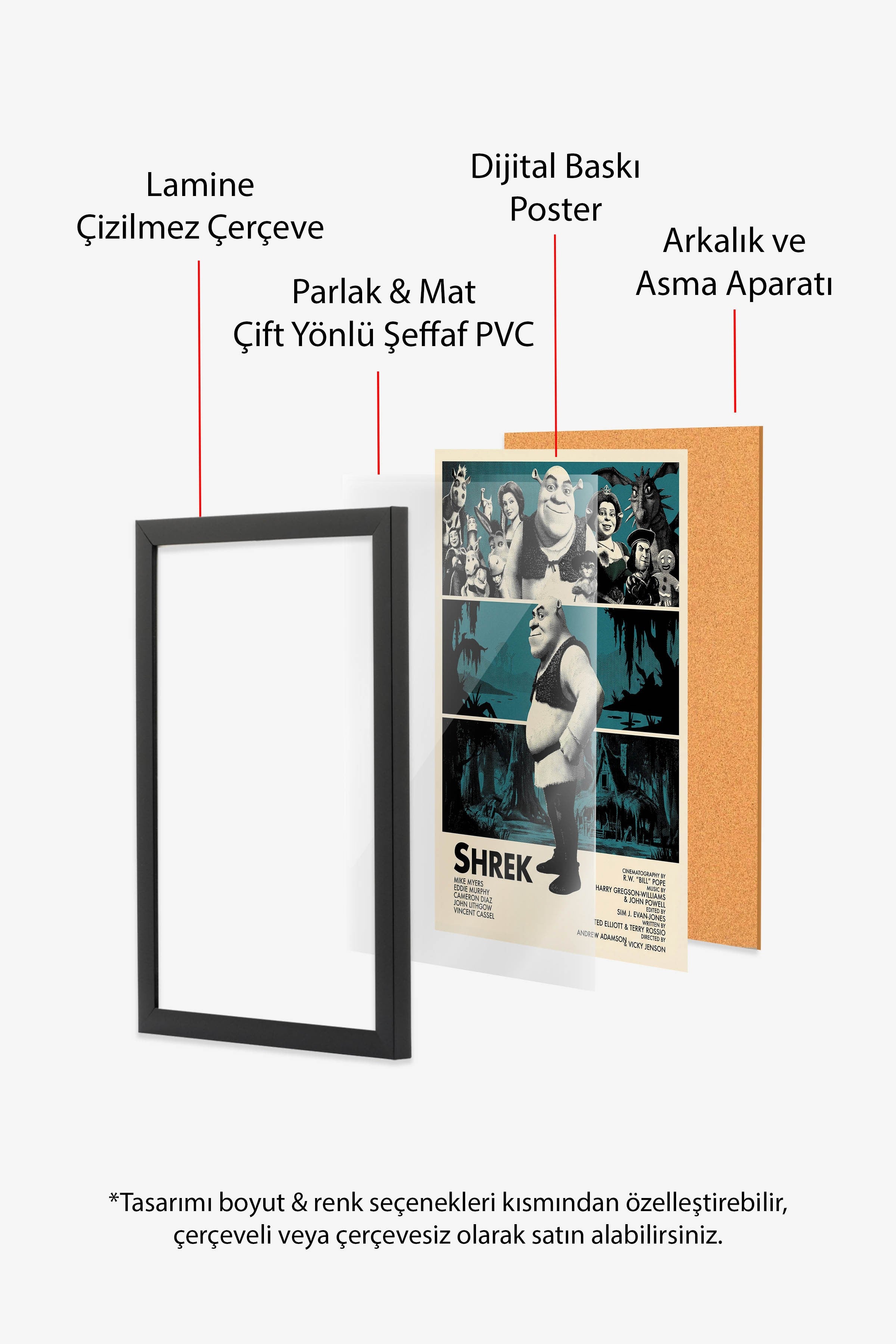 Shrek Siyah Çerçeveli Poster, Sinema ve Dizi Tablo, Film Dizi Afişleri NO:112819