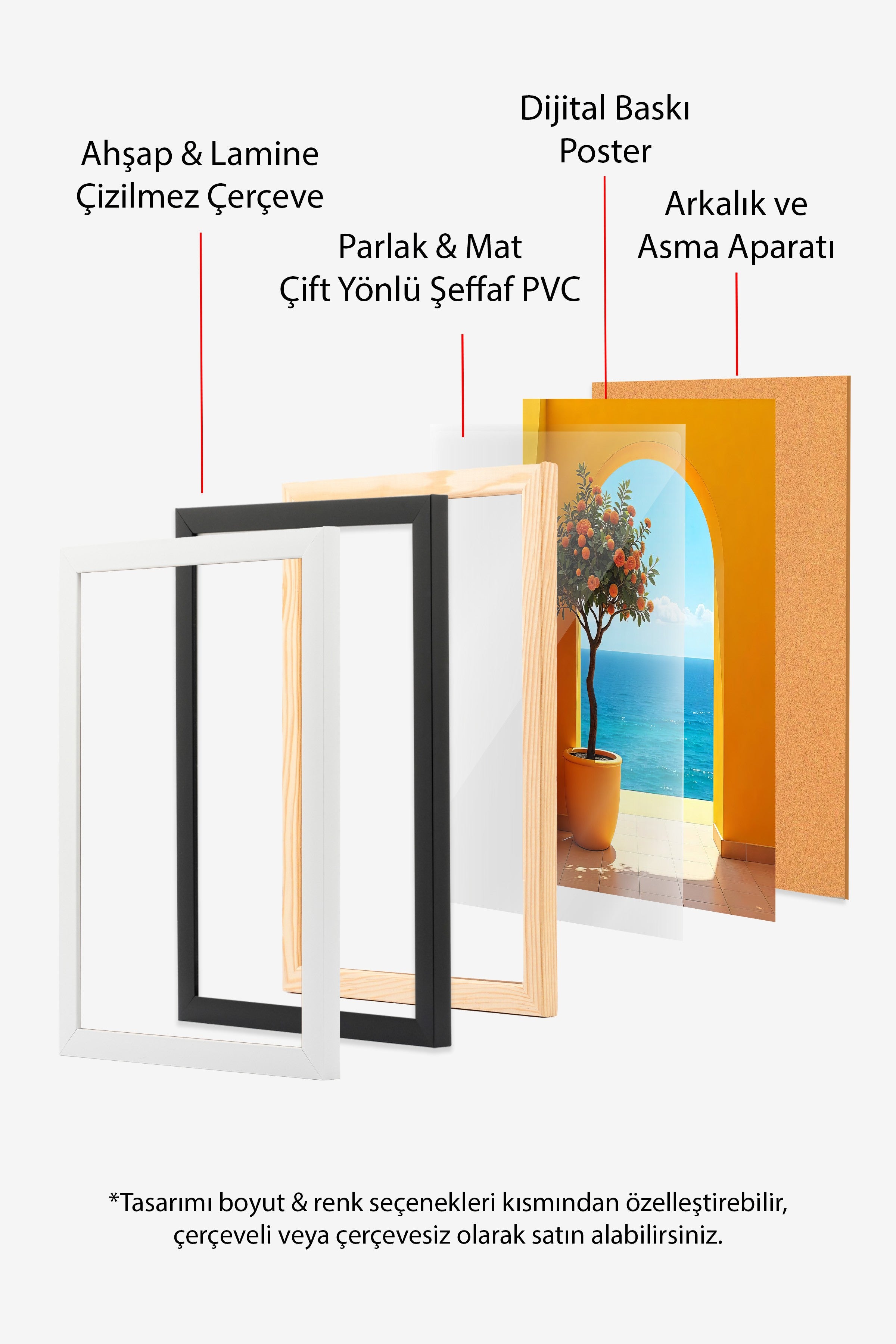Siyah Çerçeveli Poster, Deniz Manzarası, Fotoğraf, Sarı Renk Poster, 2025 Yaz Seçkisi, NO:109560
