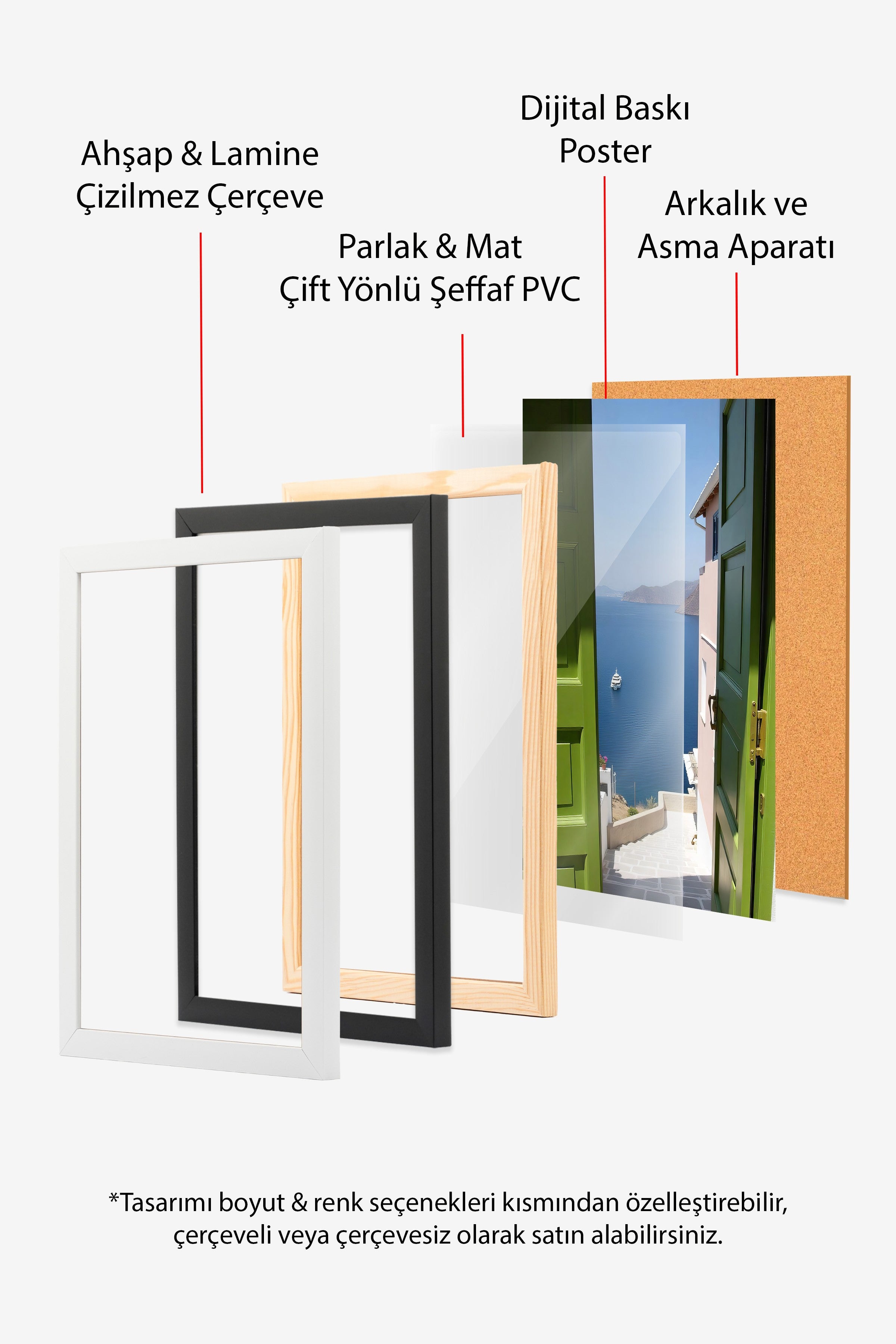 Siyah Çerçeveli Poster, Denize Açılan Kapı, Fotoğraf, Yeşil Renk Poster, 2025 Yaz Seçkisi, NO:109657