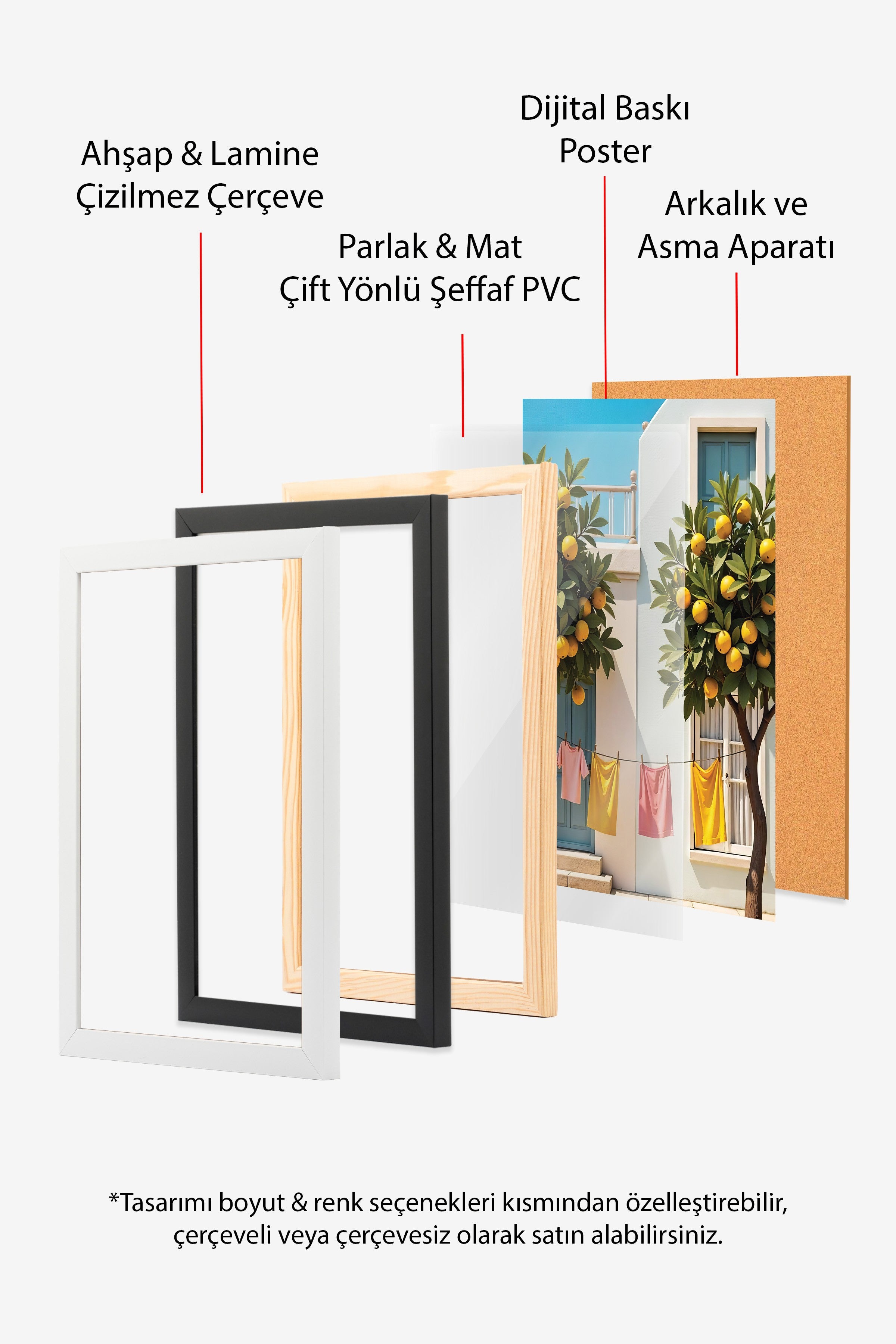 Siyah Çerçeveli Poster, Limon Ağaçları, Fotoğraf, Sarı Renk Poster, 2025 Yaz Seçkisi, NO:109653