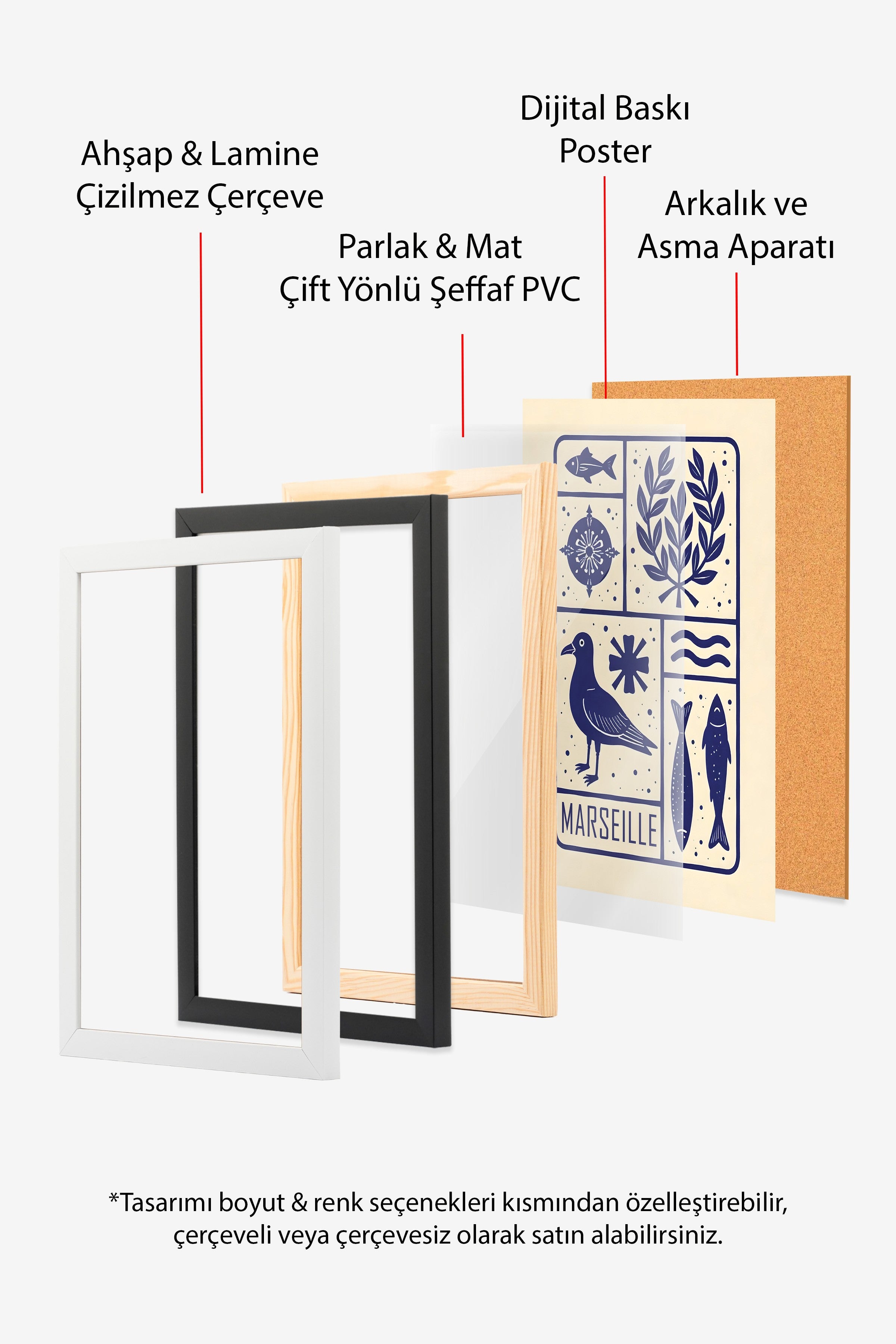Siyah Çerçeveli Poster, Marsilya, İllüstrasyon, Mavi Renk Poster, 2025 Yaz Seçkisi, NO:109572