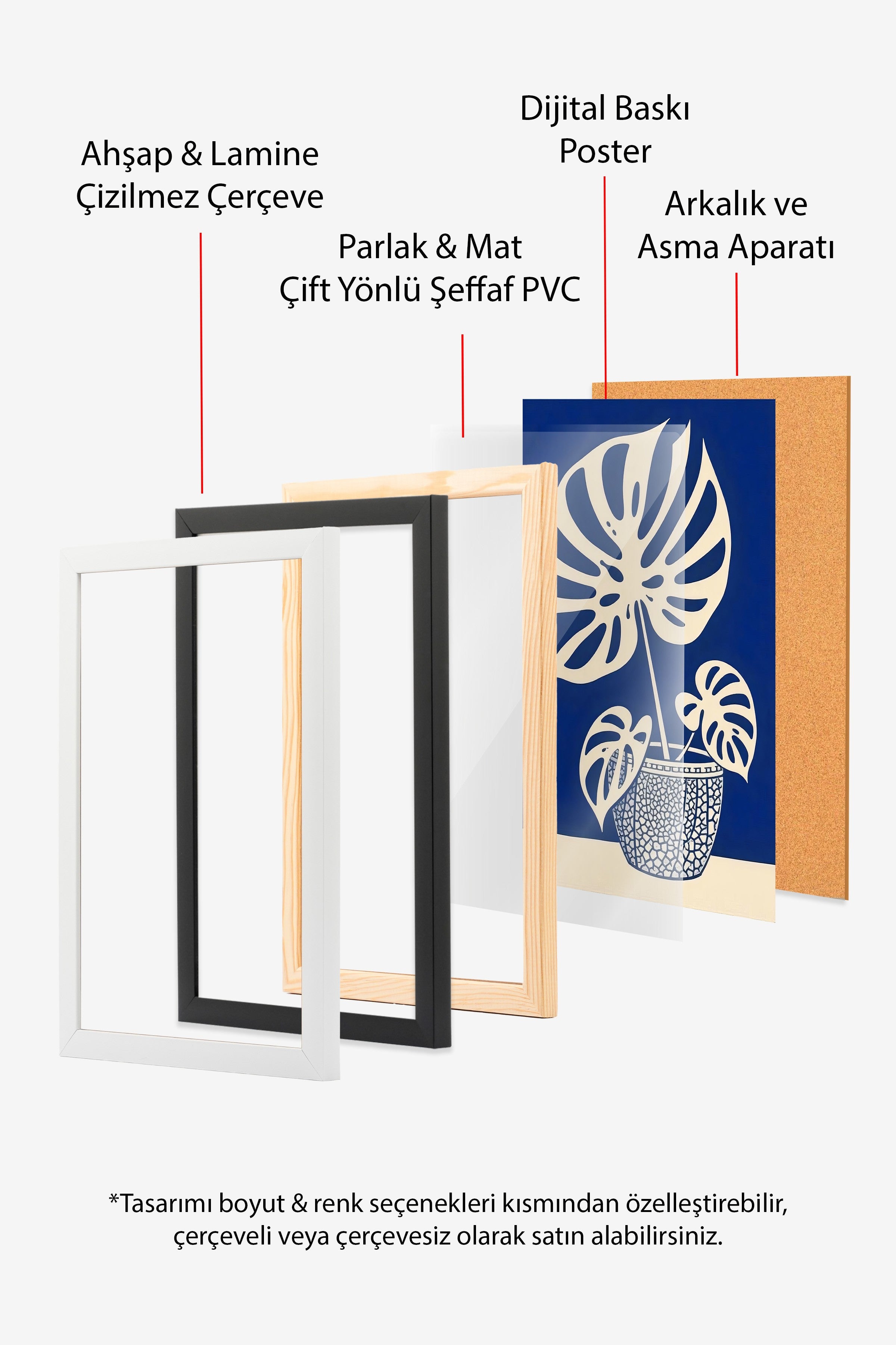 Siyah Çerçeveli Poster, Mavi Bitki, İllüstrasyon, Mavi Renk Poster, 2025 Yaz Seçkisi, NO:109591