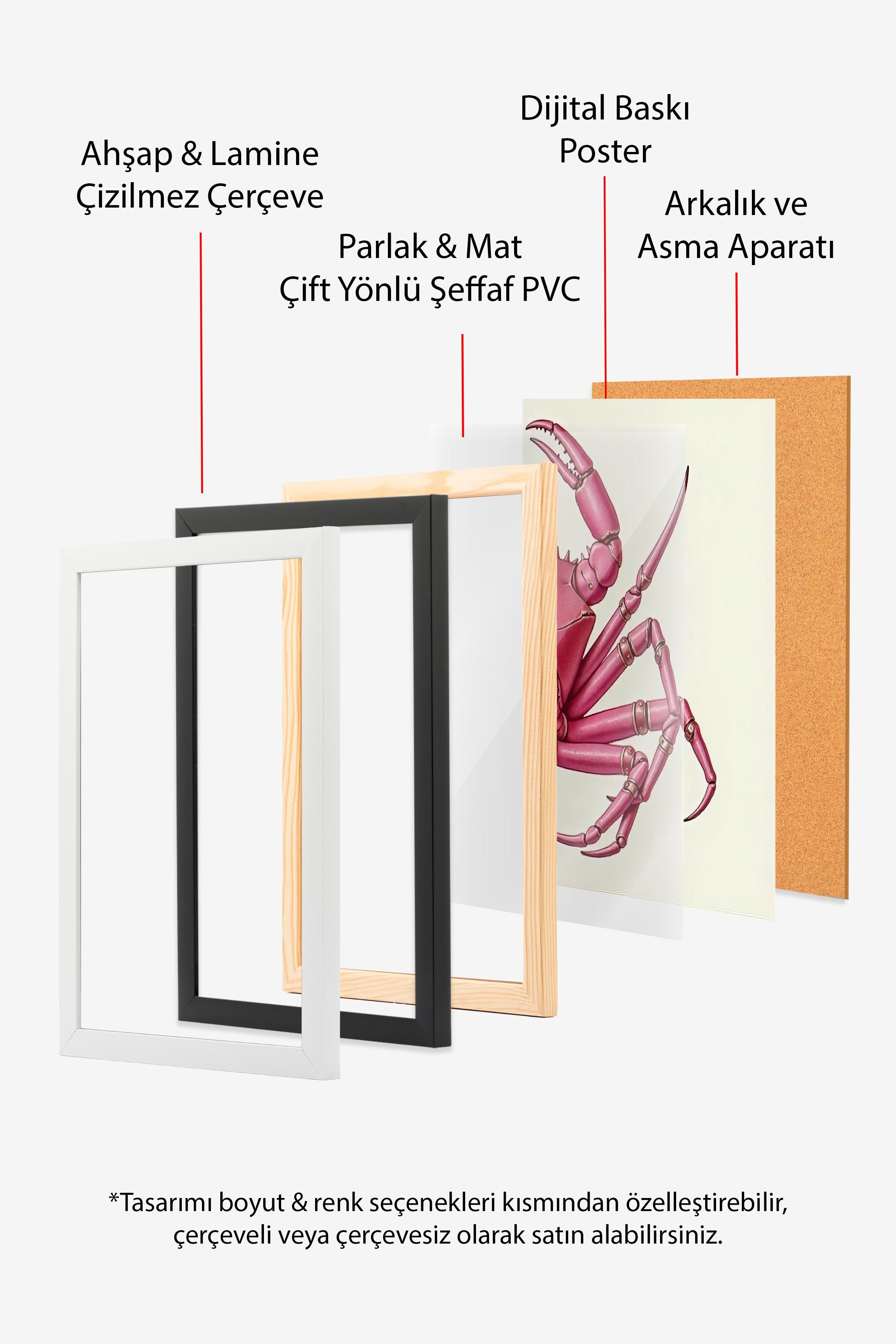 Siyah Çerçeveli Poster, Pembe Yengeç, İllüstrasyon, Pembe Renk Poster, 2025 Yaz Seçkisi, NO:109598