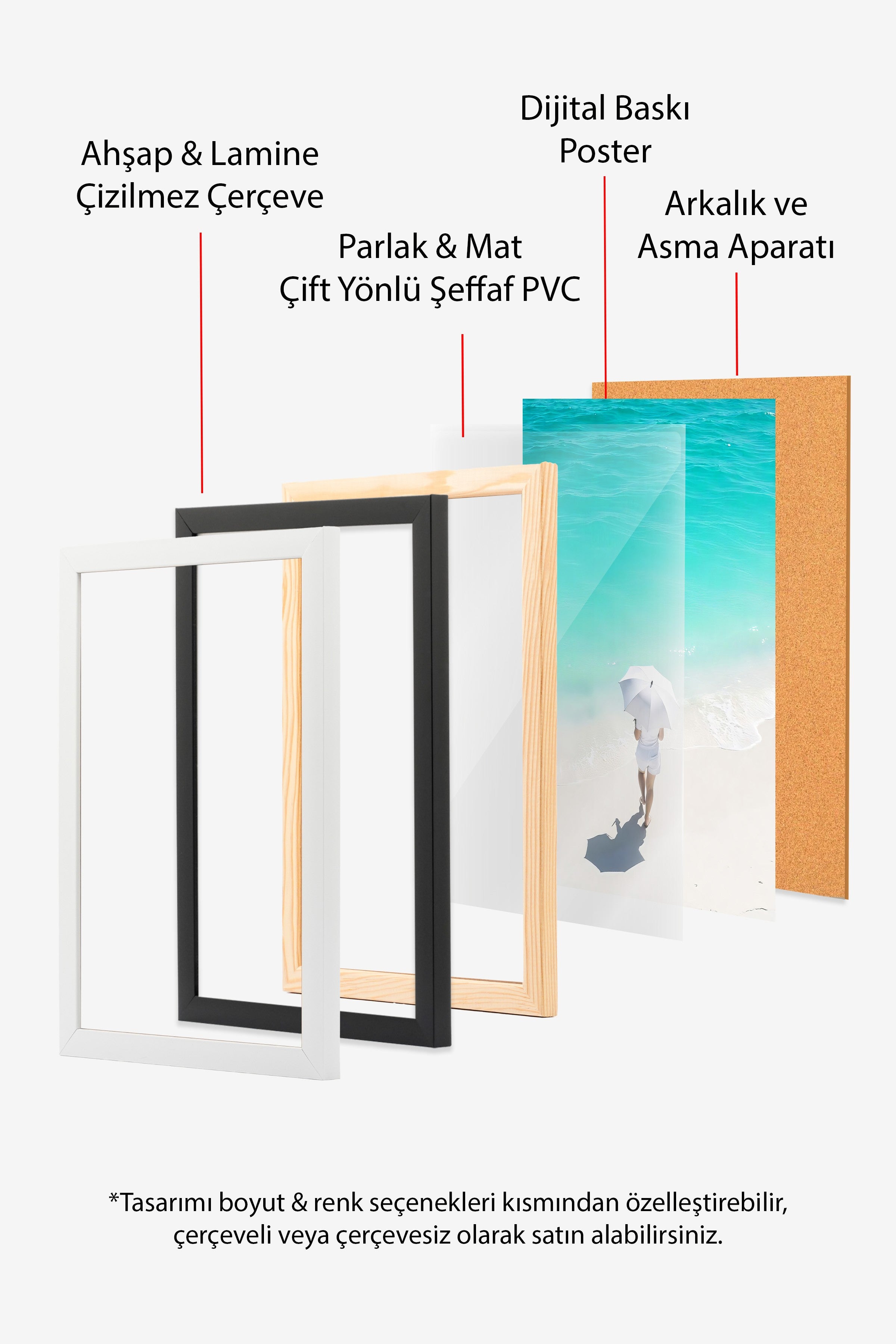 Siyah Çerçeveli Poster, Plajdaki Kadın, Fotoğraf, Mavi Renk Poster, 2025 Yaz Seçkisi, NO:109681