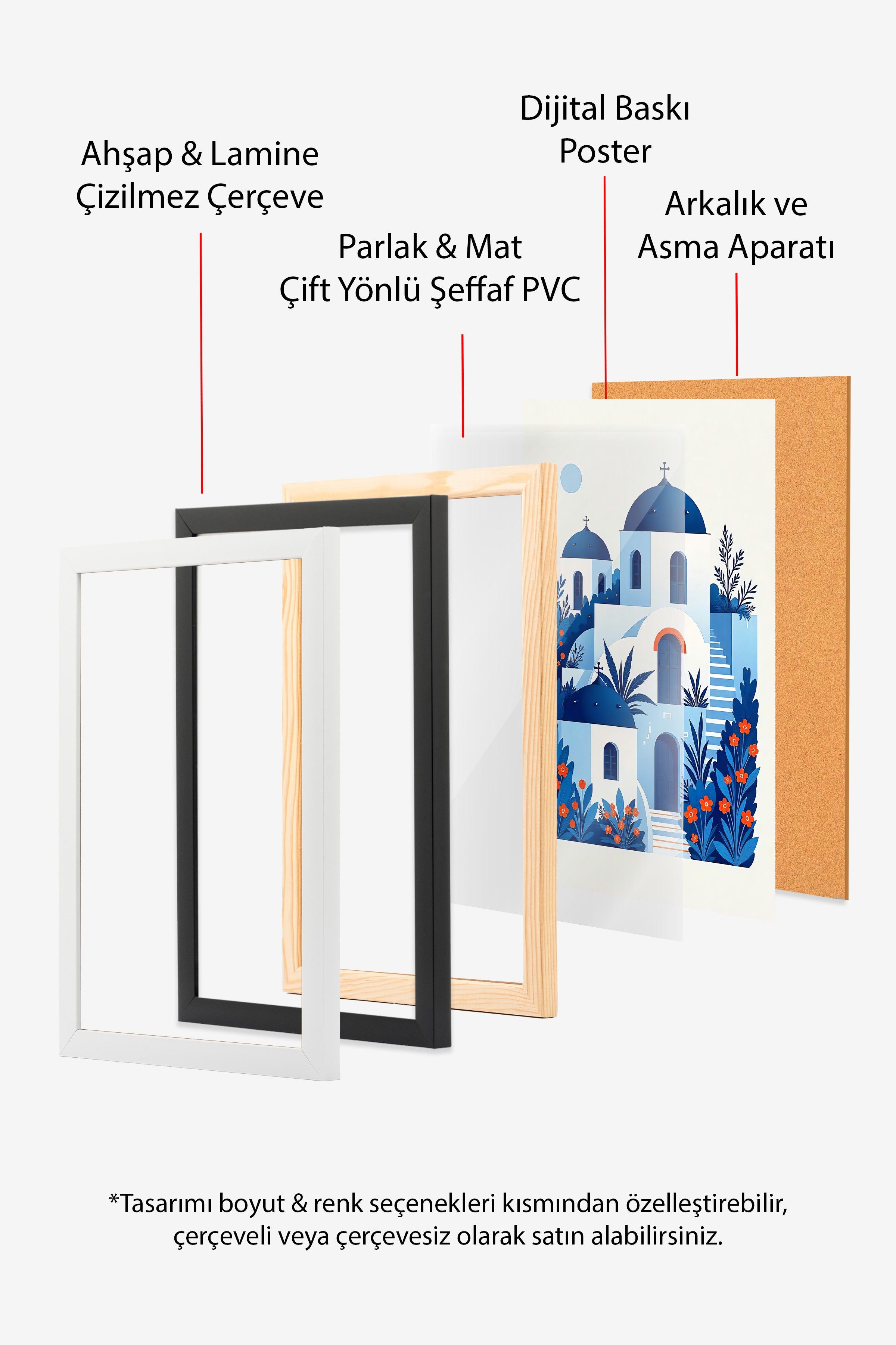 Siyah Çerçeveli Poster, Pulcherrimi, İllüstrasyon, Mavi Renk Poster, 2025 Yaz Seçkisi, NO:109558