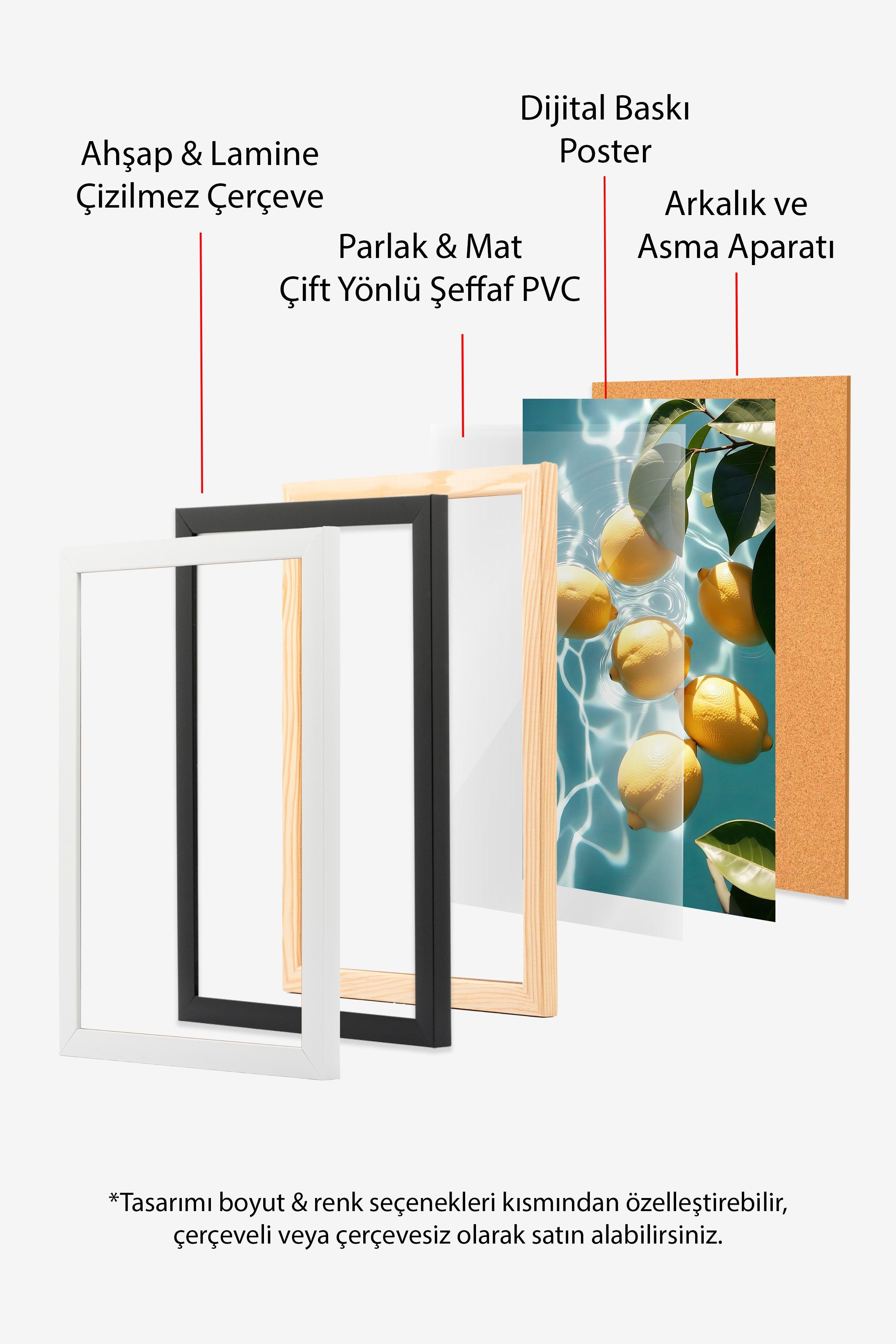 Siyah Çerçeveli Poster, Suda Limonlar, Fotoğraf, Mavi Renk Poster, 2025 Yaz Seçkisi, NO:109697
