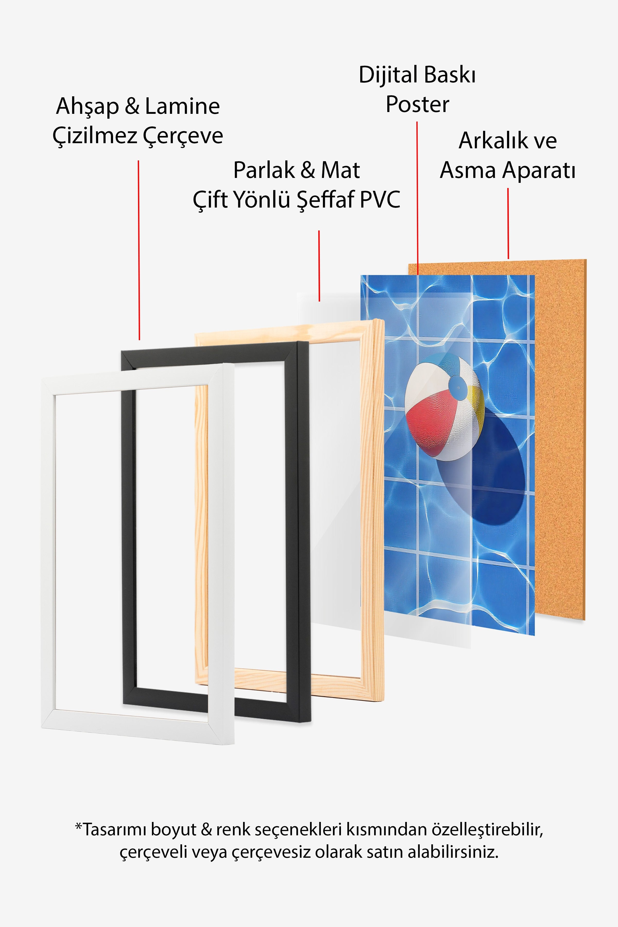 Siyah Çerçeveli Poster Tablo, Havuzdaki Top, Fotoğraf, Mavi Renk Poster, 2025 Yaz Seçkisi, NO:109481
