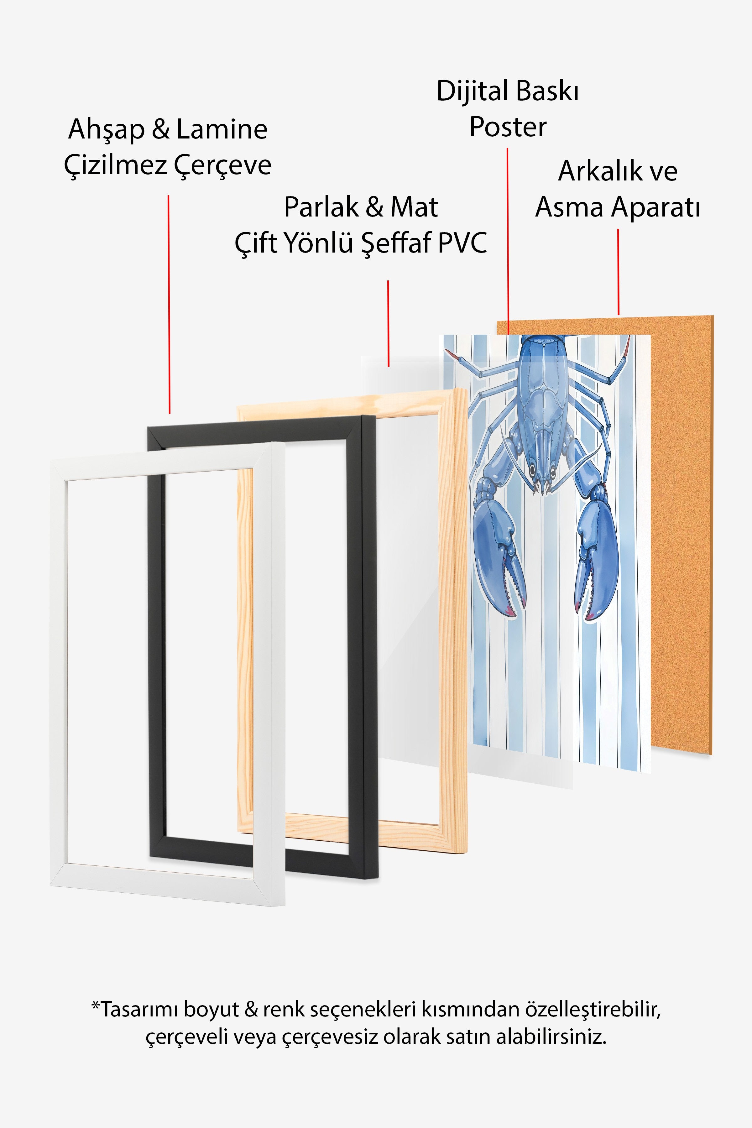 Siyah Çerçeveli Poster Tablo, Mavi Istakoz, İllüstrasyon, Mavi Renk Poster, 2025 Yaz Seçkisi, NO:109485