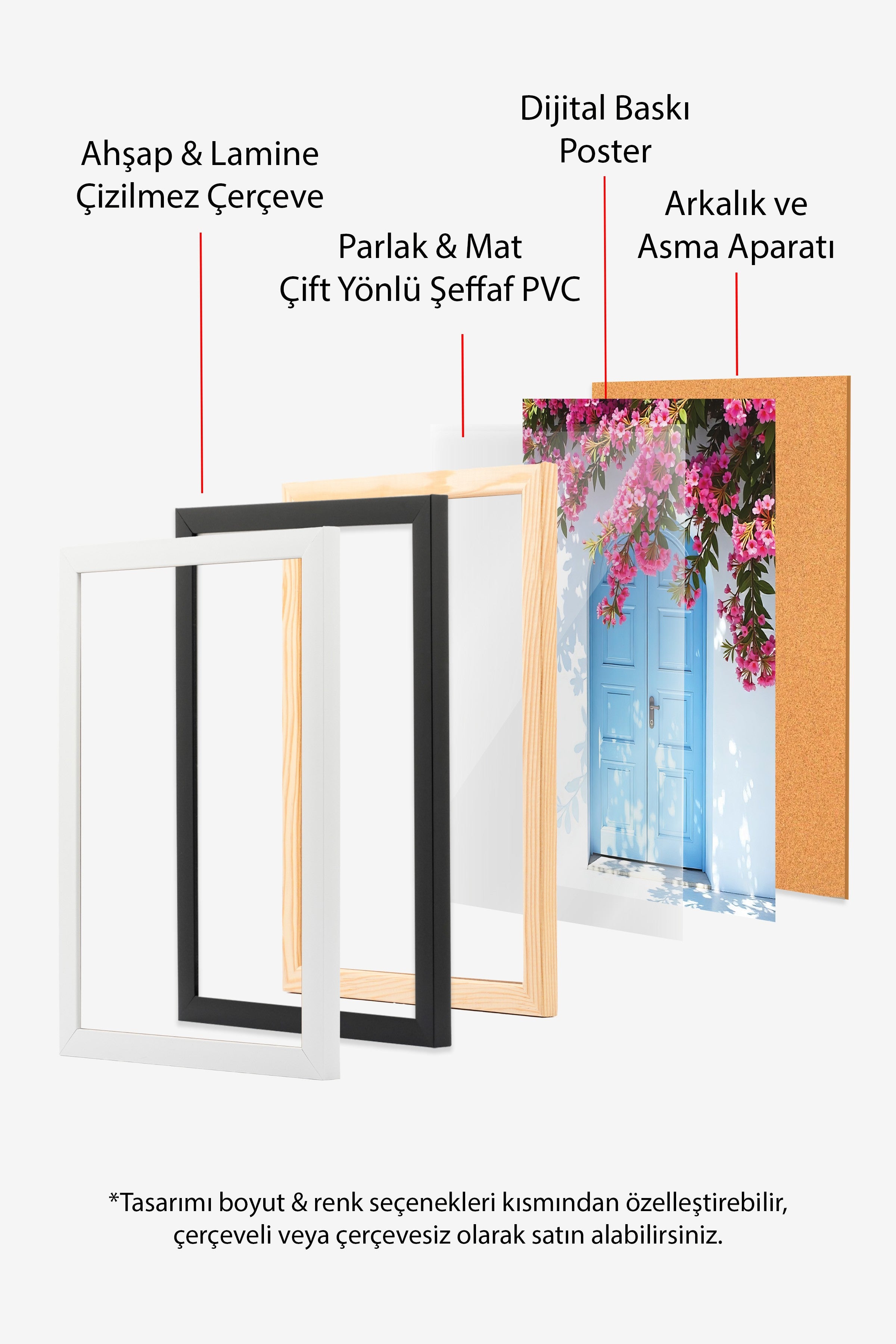 Siyah Çerçeveli Poster Tablo, Mavi Kapı, Fotoğraf, Mavi Renk Poster, 2025 Yaz Seçkisi, NO:109483
