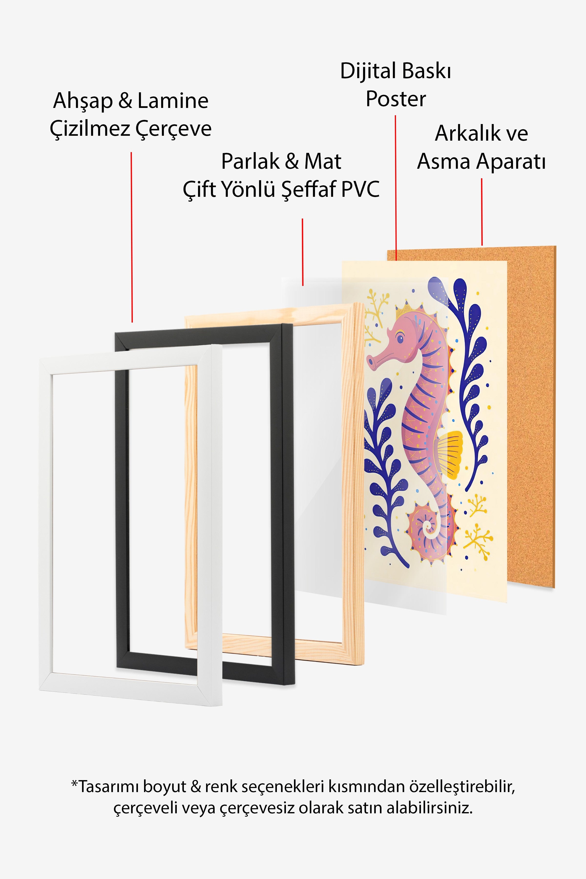 Siyah Çerçeveli Poster Tablo, Pembe Denizatı, İllüstrasyon, Pembe Renk Poster, 2025 Yaz Seçkisi, NO:109487