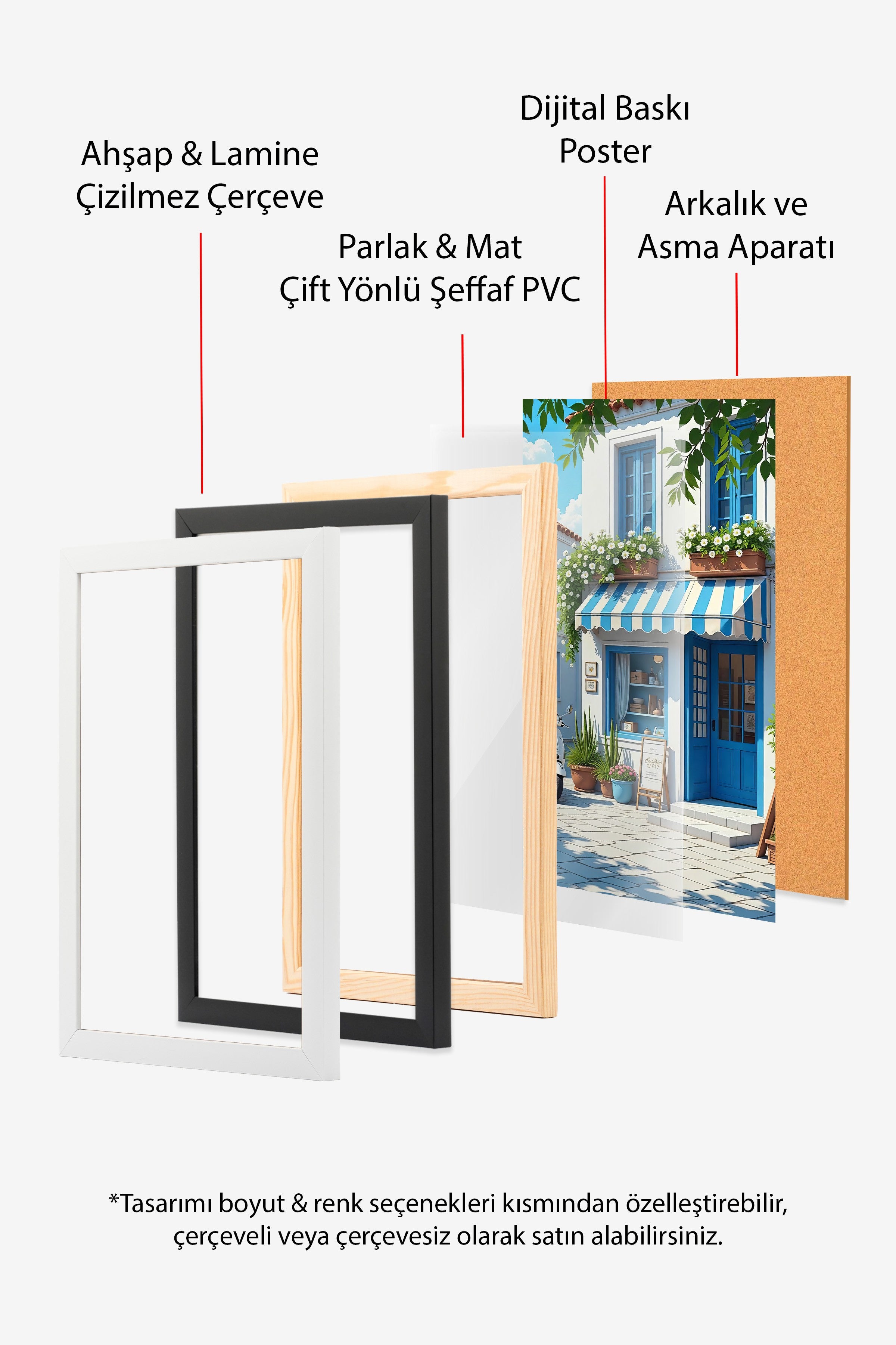 Siyah Çerçeveli Poster Tablo, Samimi Kafe, İllüstrasyon, Mavi Renk Poster, 2025 Yaz Seçkisi, NO:109500