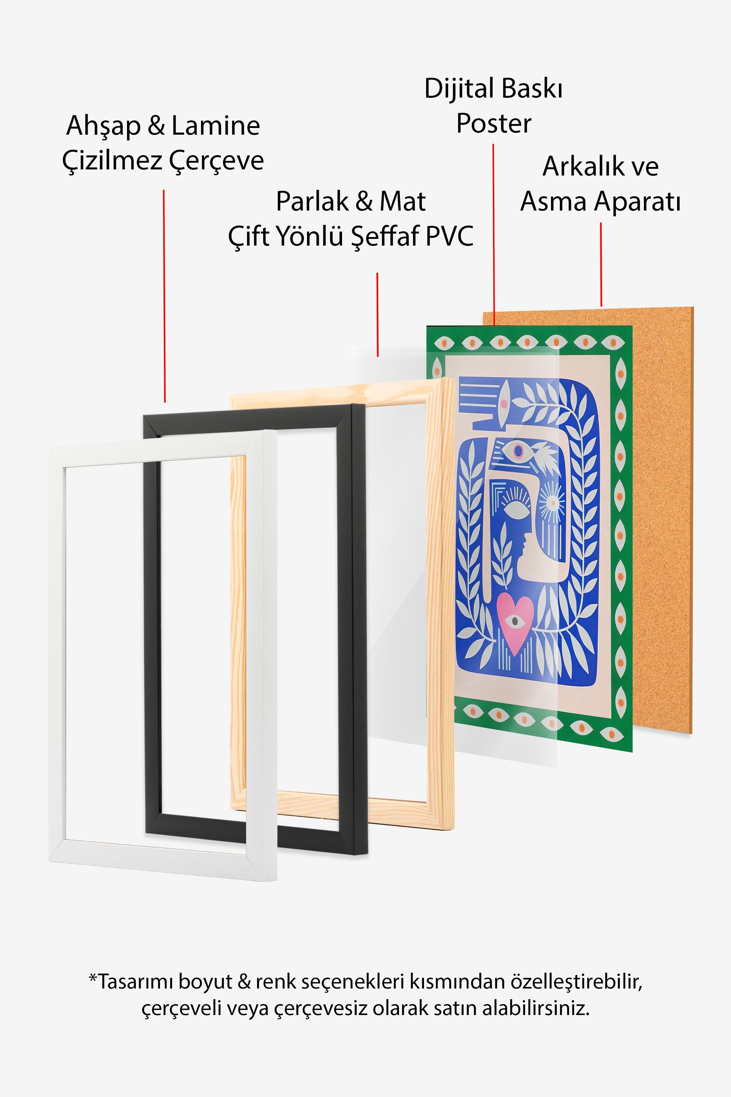 Siyah Çerçeveli Poster Tablo, Soyut Mavi, İllüstrasyon, Maximalist, Mavi Renk Poster, 2025 Yaz Seçkisi, NO:109489