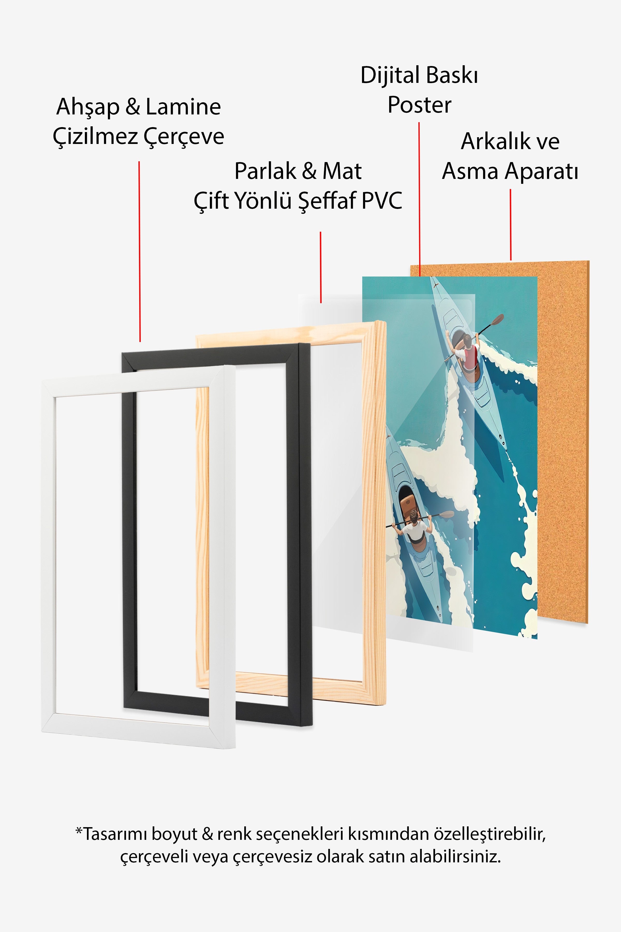 Siyah Çerçeveli Poster, Teknedeki Adamlar, İllüstrasyon, Mavi Renk Poster, 2025 Yaz Seçkisi, NO:109638