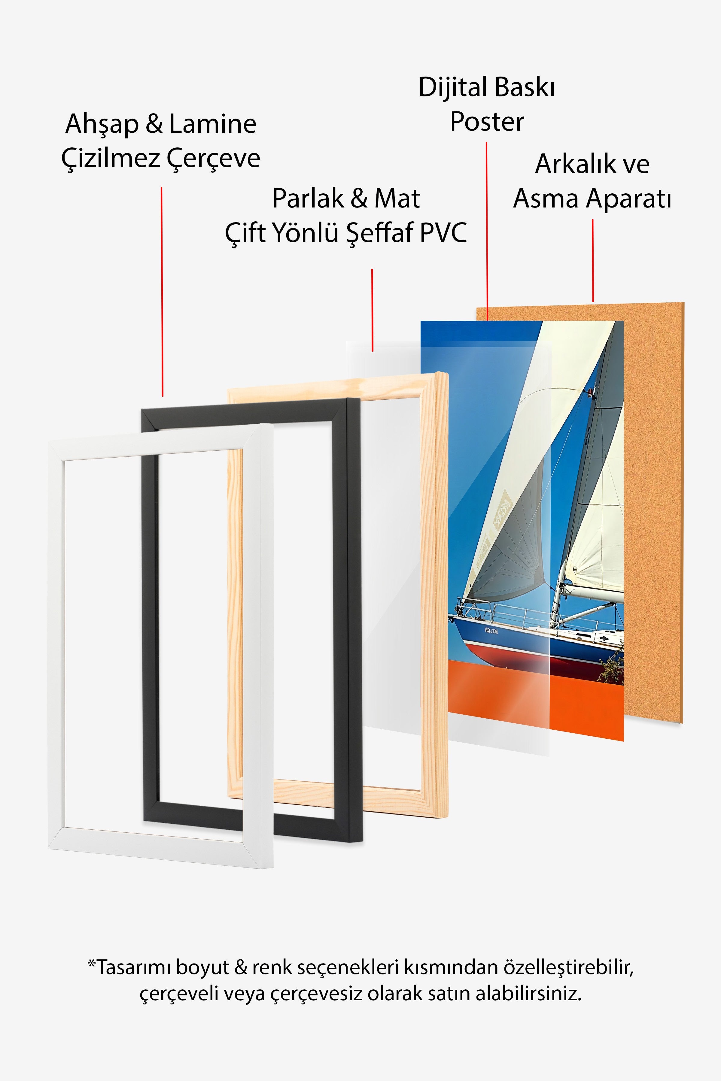 Siyah Çerçeveli Poster, Yelkenliler, Fotoğraf, Mavi Renk Poster, 2025 Yaz Seçkisi, NO:109633
