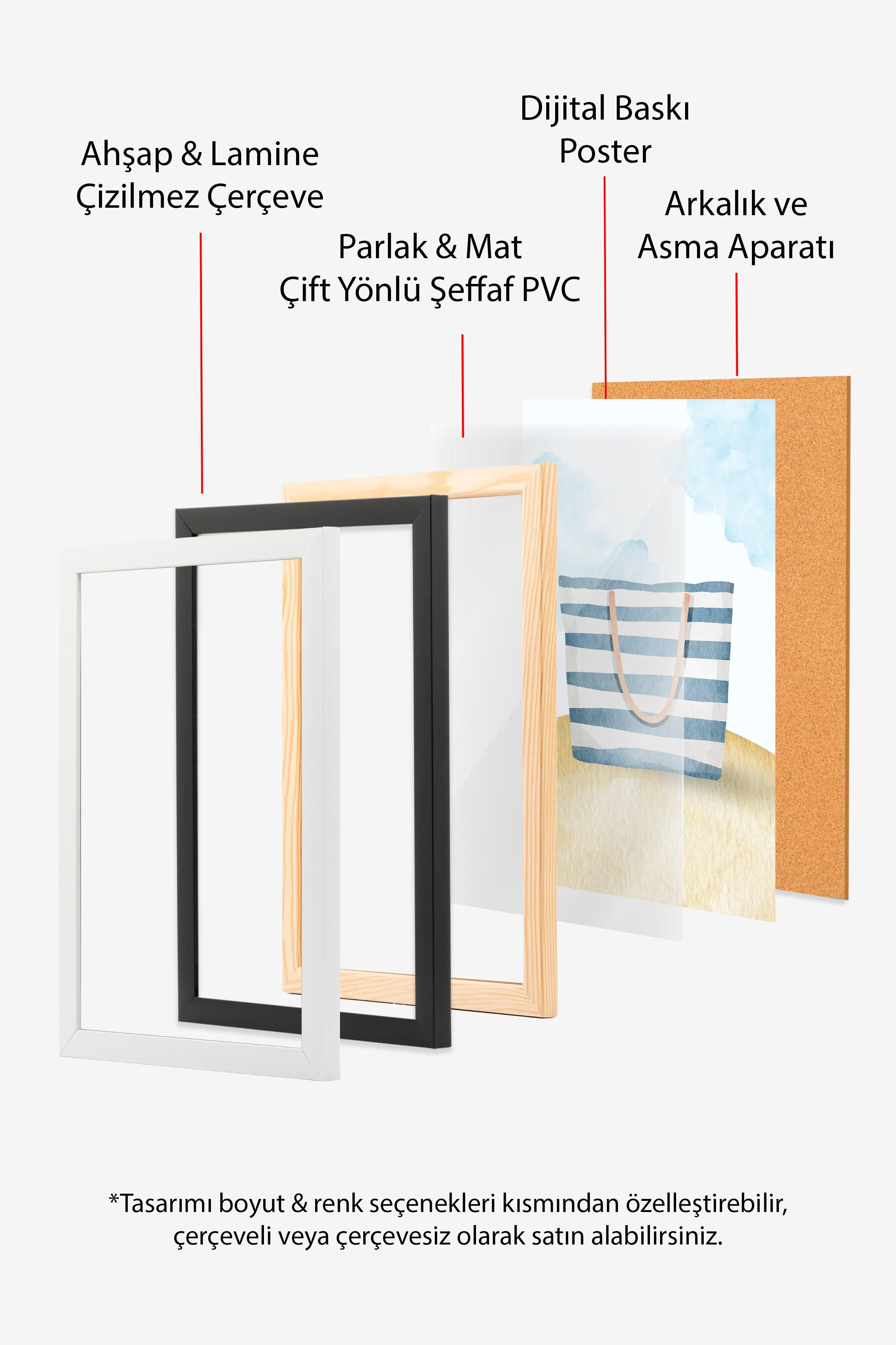 Siyah Çerçeveli Tablo, Çanta, sulu boya, Minimalist, Mavi, Bej Renk Poster, 2025 Yaz Seçkisi, NO:109855