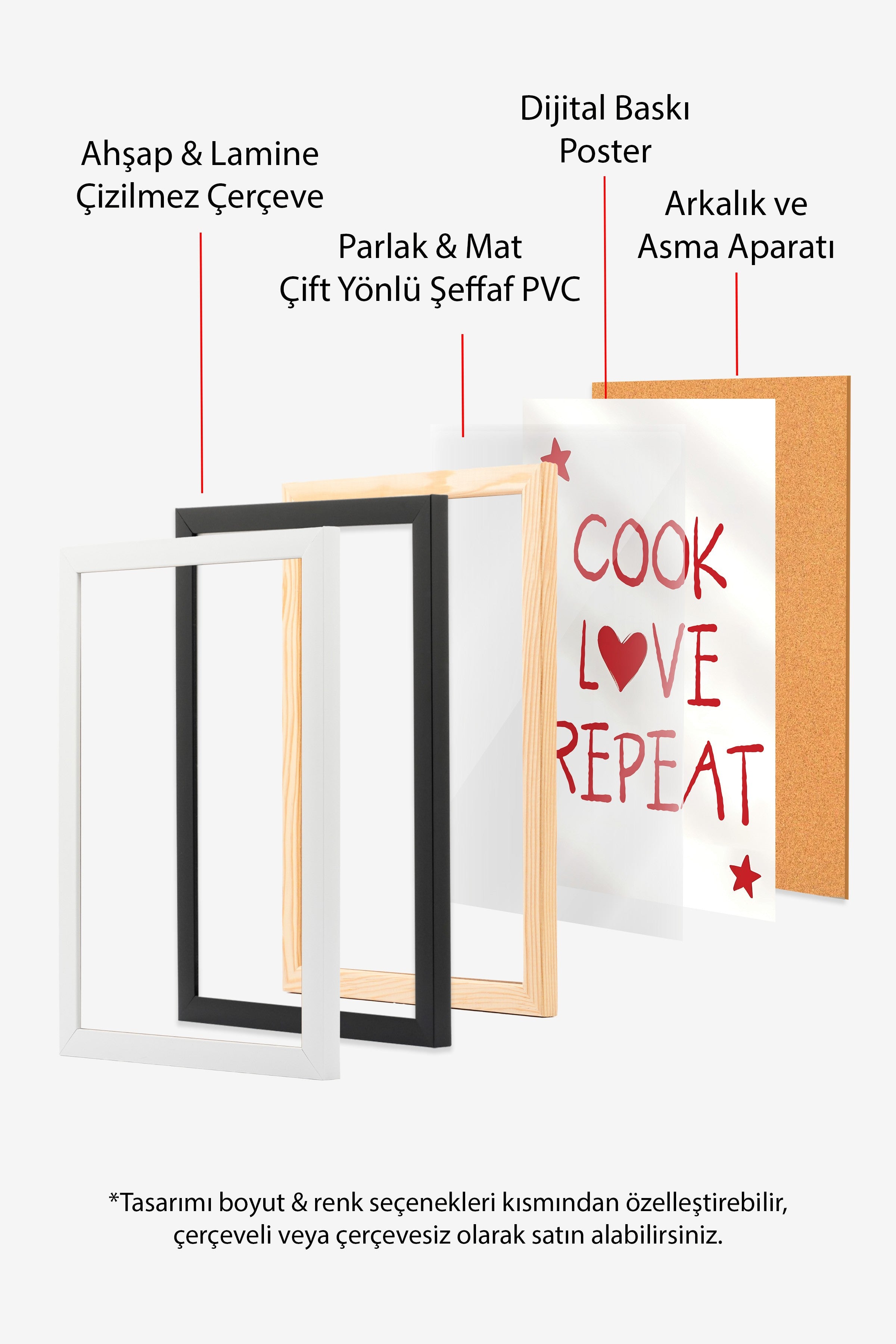 Siyah Çerçeveli Tablo, Cook, Love, Repeat, Comfort Serisi Mutfak Duvar Tablosu, NO:109051