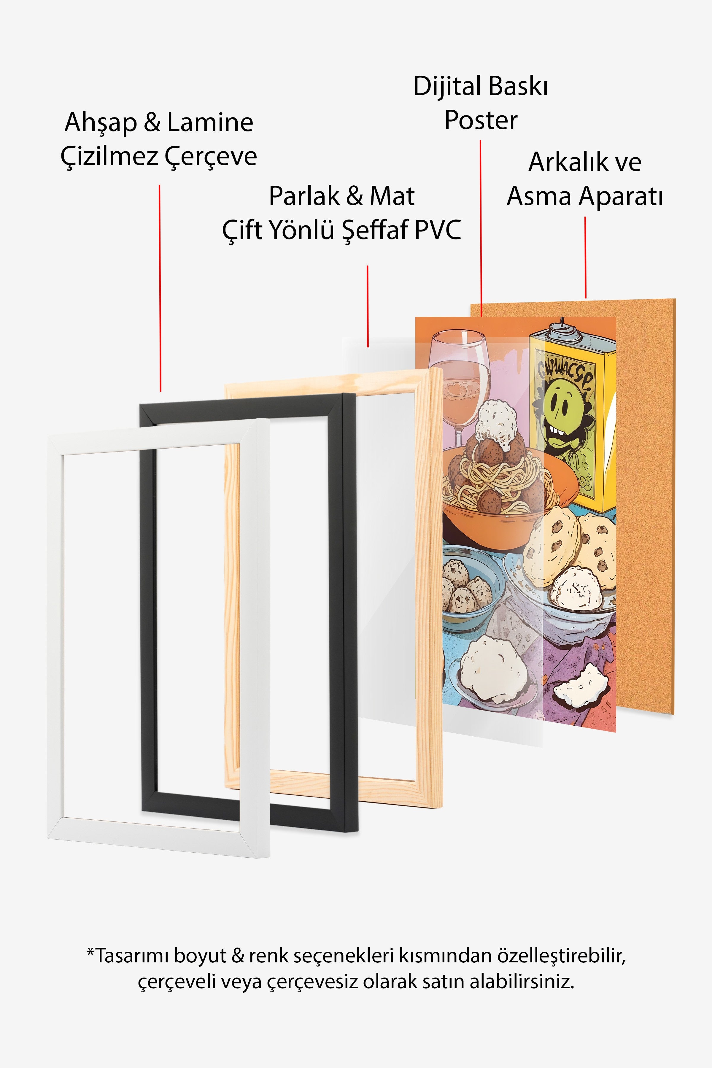 Siyah Çerçeveli Tablo, Cookies, Comfort Serisi Mutfak Duvar Tablosu, NO:109146