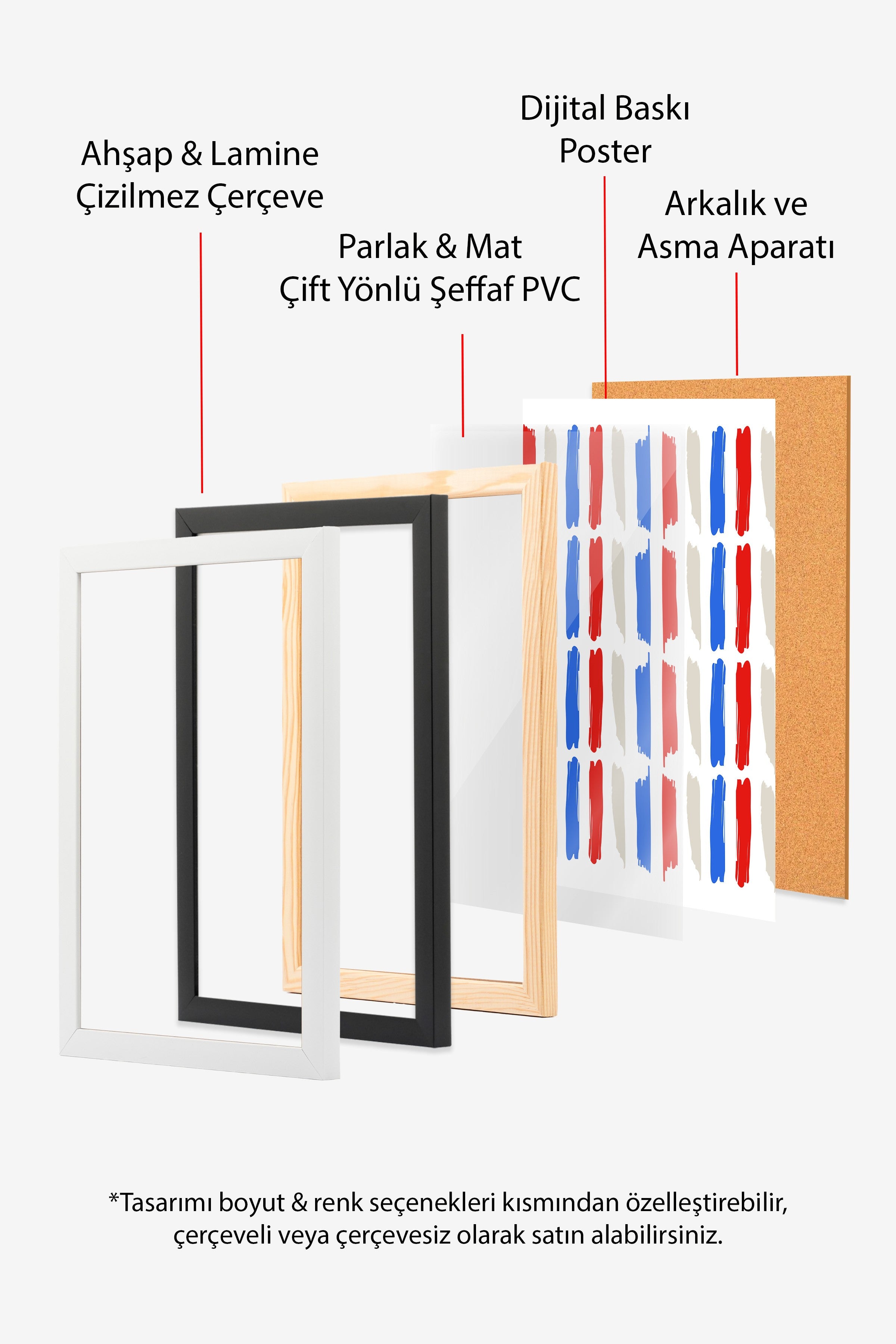 Siyah Çerçeveli Tablo, Fırça darbeleri, Minimalist, Düz İllüstrasyon, Kırmızı, Mavi Renk Poster, 2025 Yaz Seçkisi, NO:109820