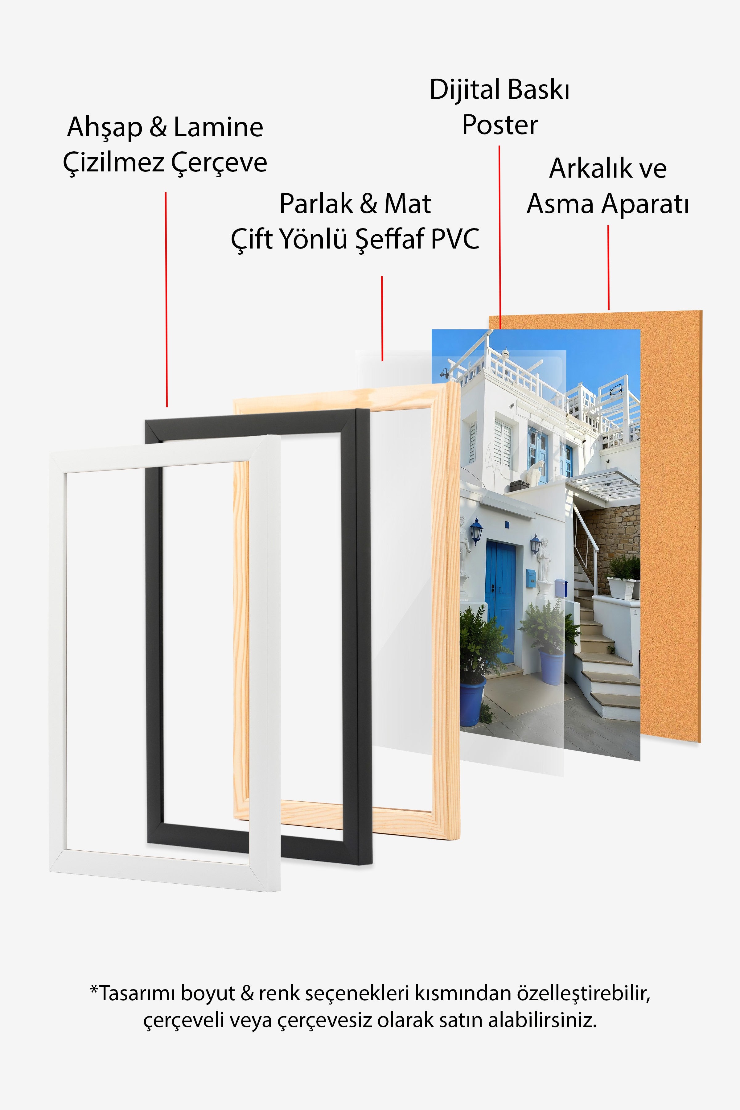 Siyah Çerçeveli Tablo, Harika Ev, Fotoğraf, Mavi Renk Poster, 2025 Yaz Seçkisi, NO:109711