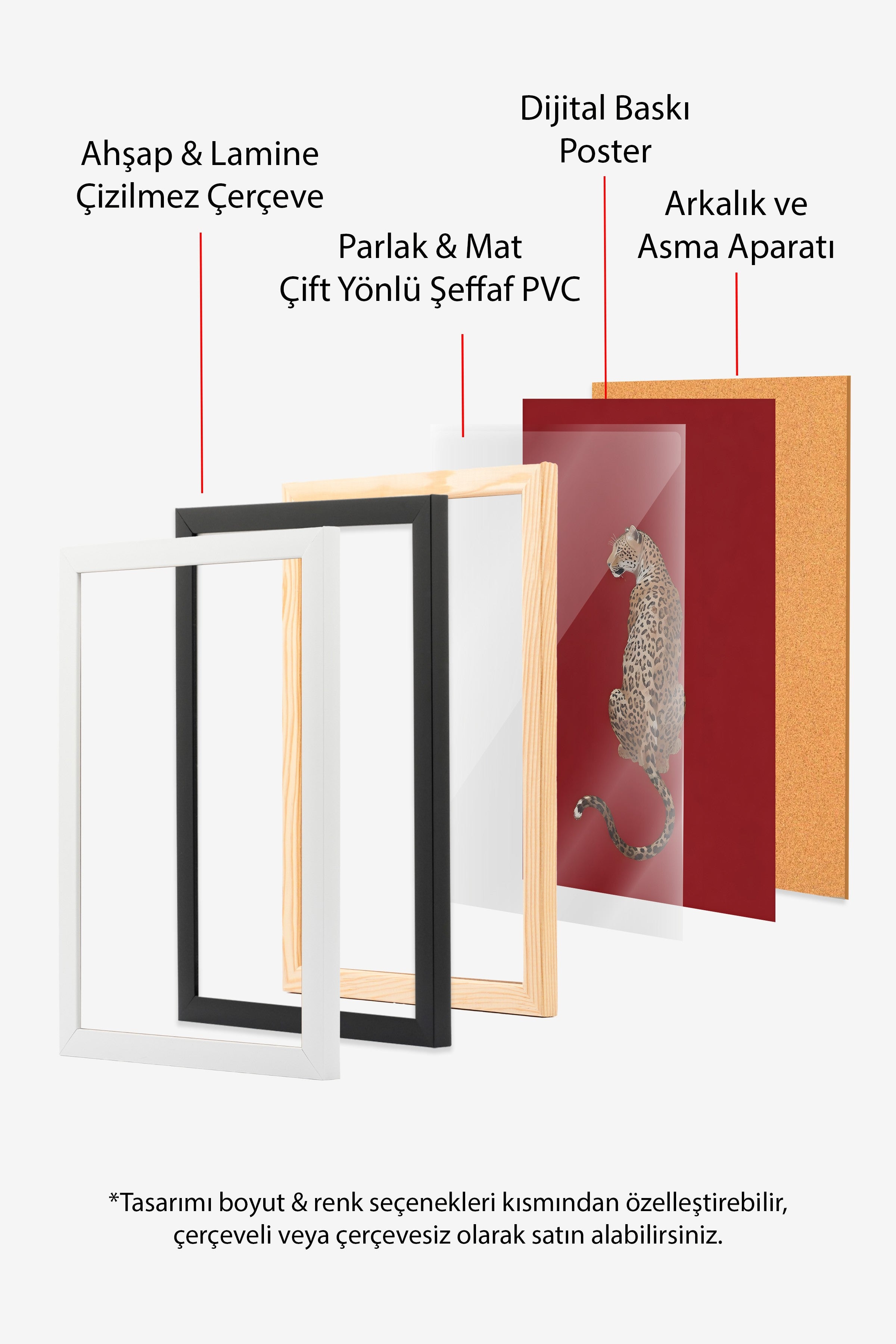 Siyah Çerçeveli Tablo, Kırmızı Leopar, Comfort Serisi Poster ve Duvar Tablosu, NO:108954