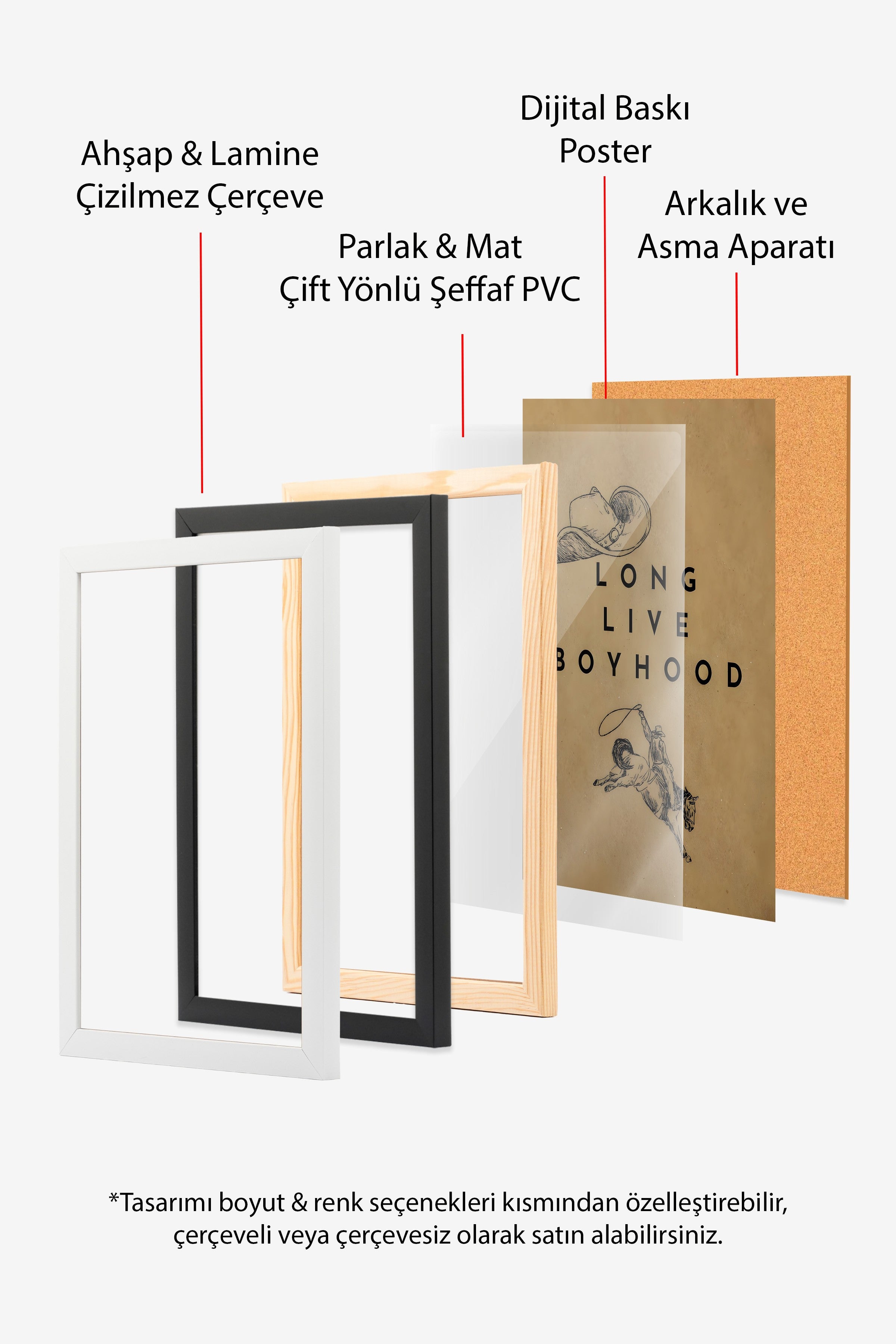 Siyah Çerçeveli Tablo, Long Live Boyhood, Comfort Serisi Poster ve Duvar Tablosu, NO:108958