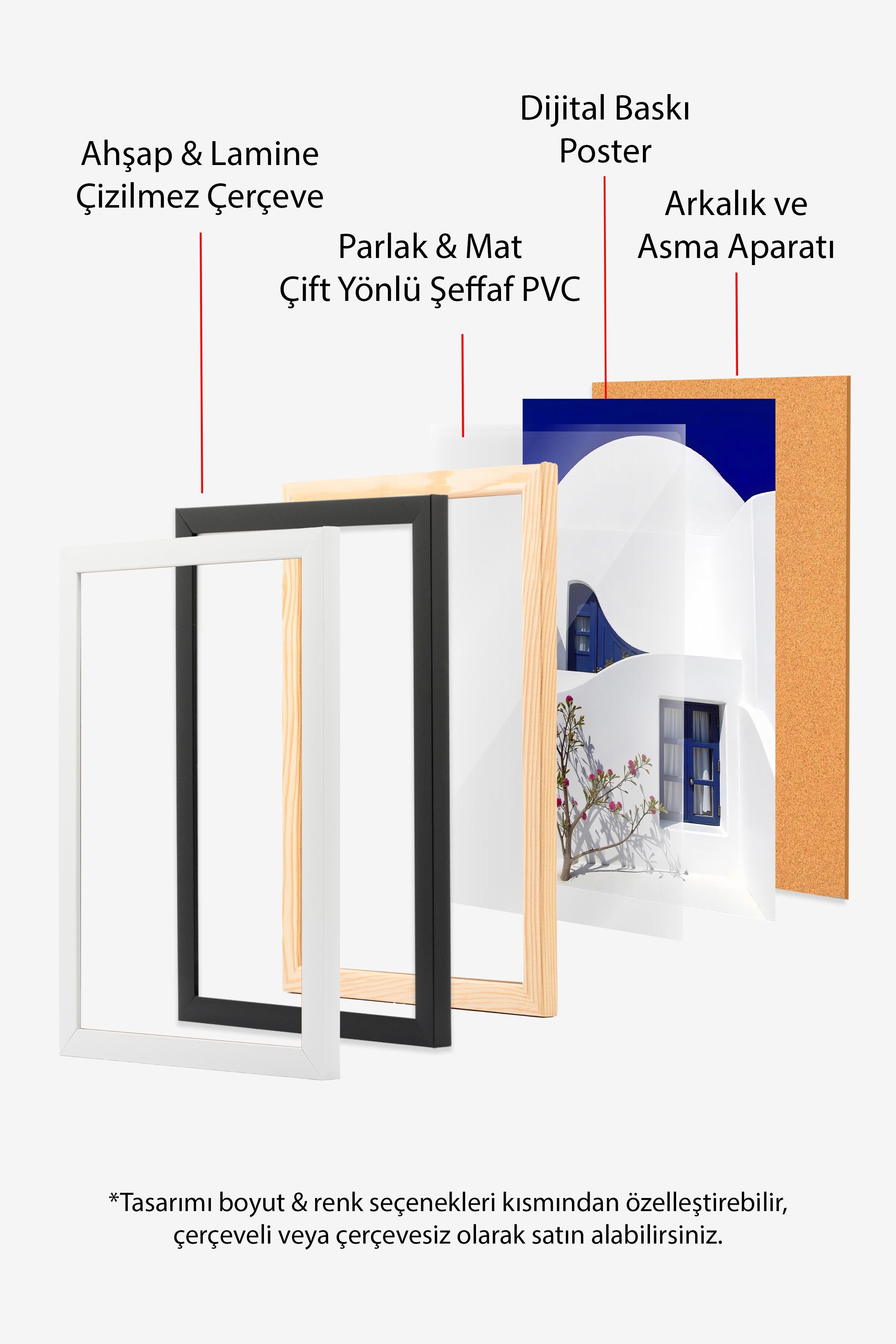 Siyah Çerçeveli Tablo, Mavi Pencere, Fotoğraf, Mavi Renk Poster, 2025 Yaz Seçkisi, NO:109710
