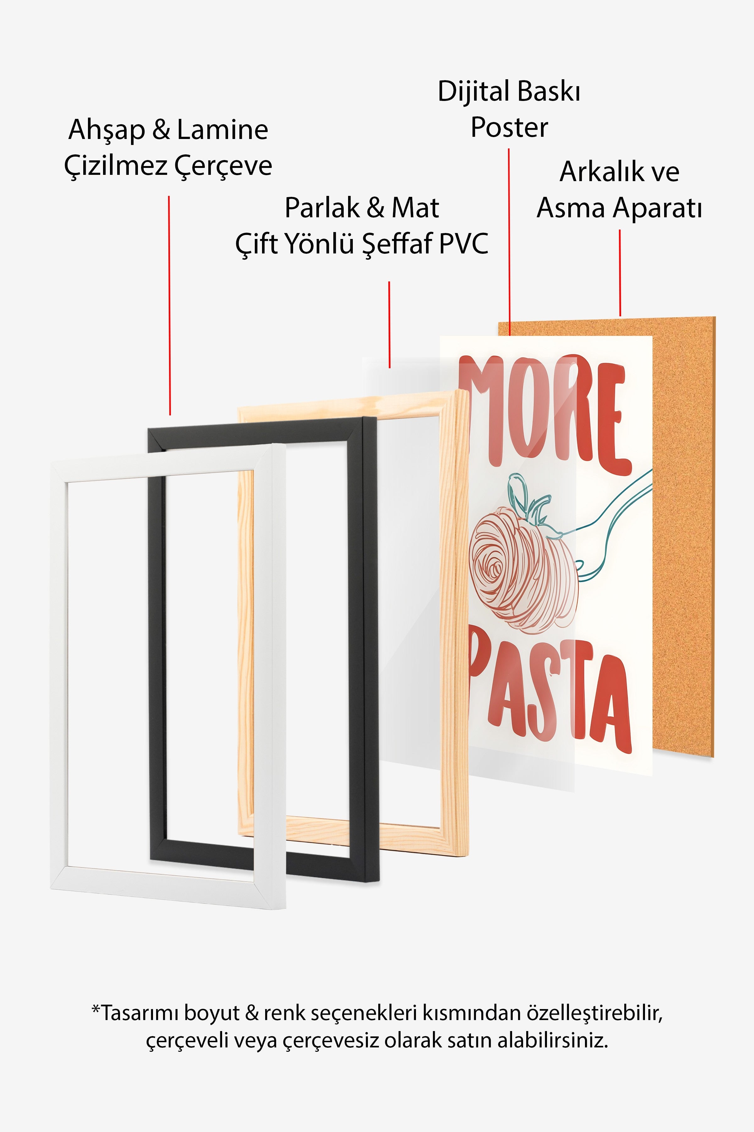Siyah Çerçeveli Tablo, More Pasta, Comfort Serisi Mutfak Duvar Tablosu, NO:109075