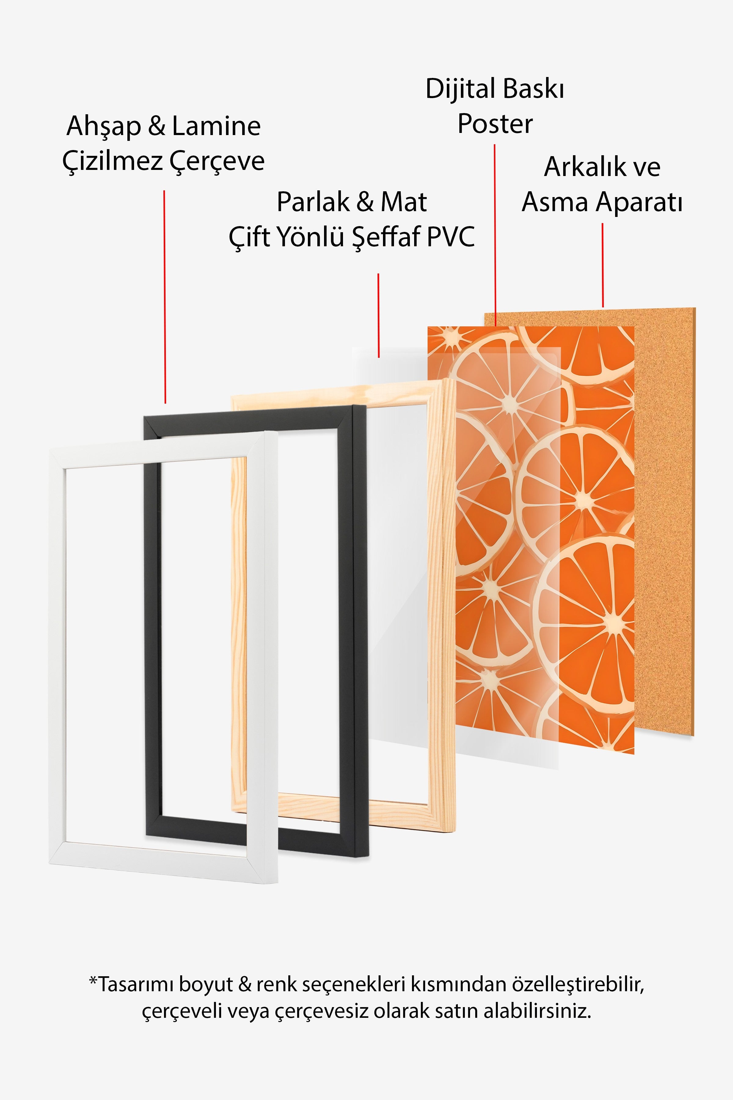 Siyah Çerçeveli Tablo, Orange, Comfort Serisi Mutfak Duvar Tablosu, NO:109131