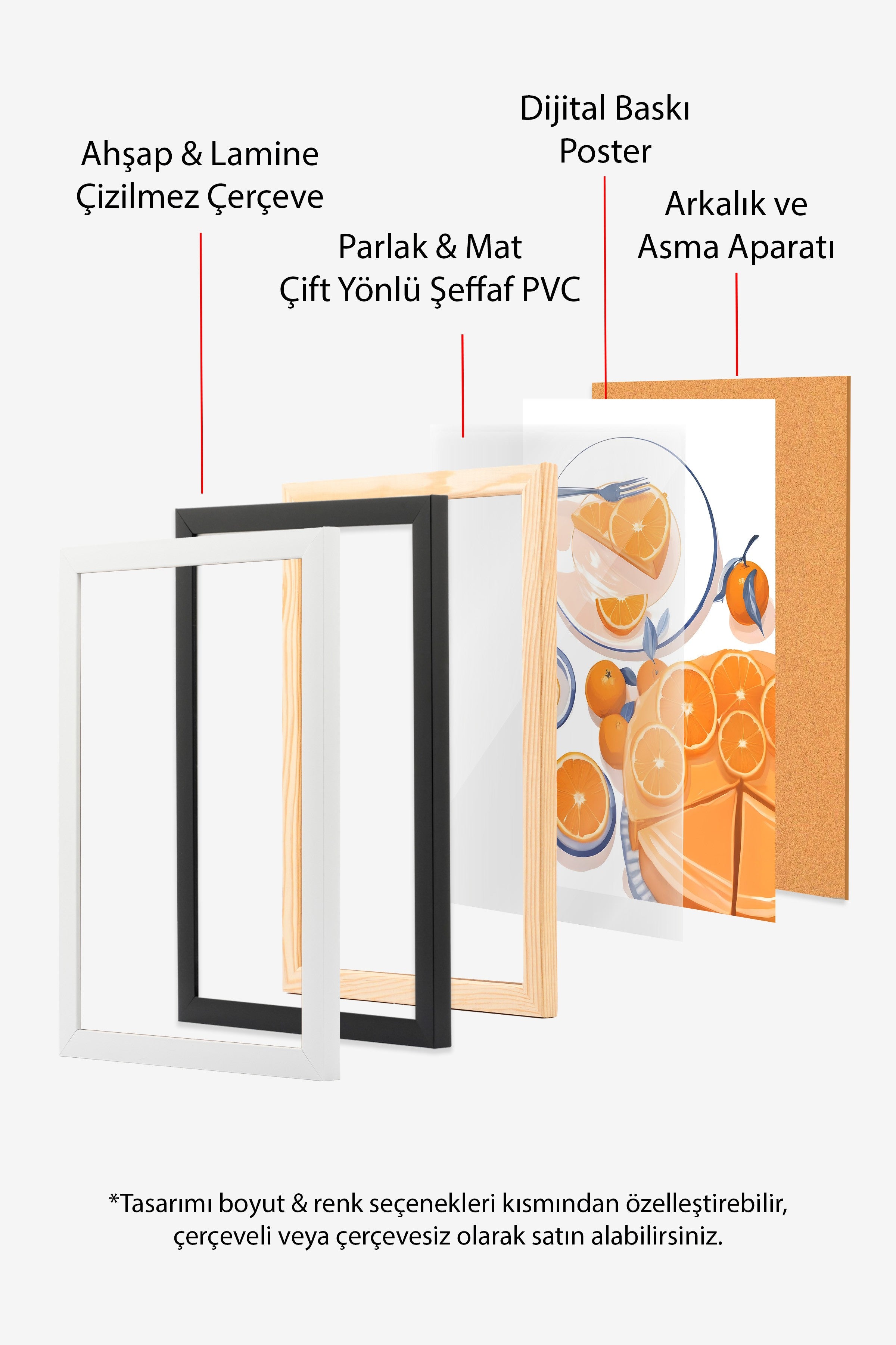 Siyah Çerçeveli Tablo, Orange Slices, Comfort Serisi Mutfak Duvar Tablosu, NO:109130