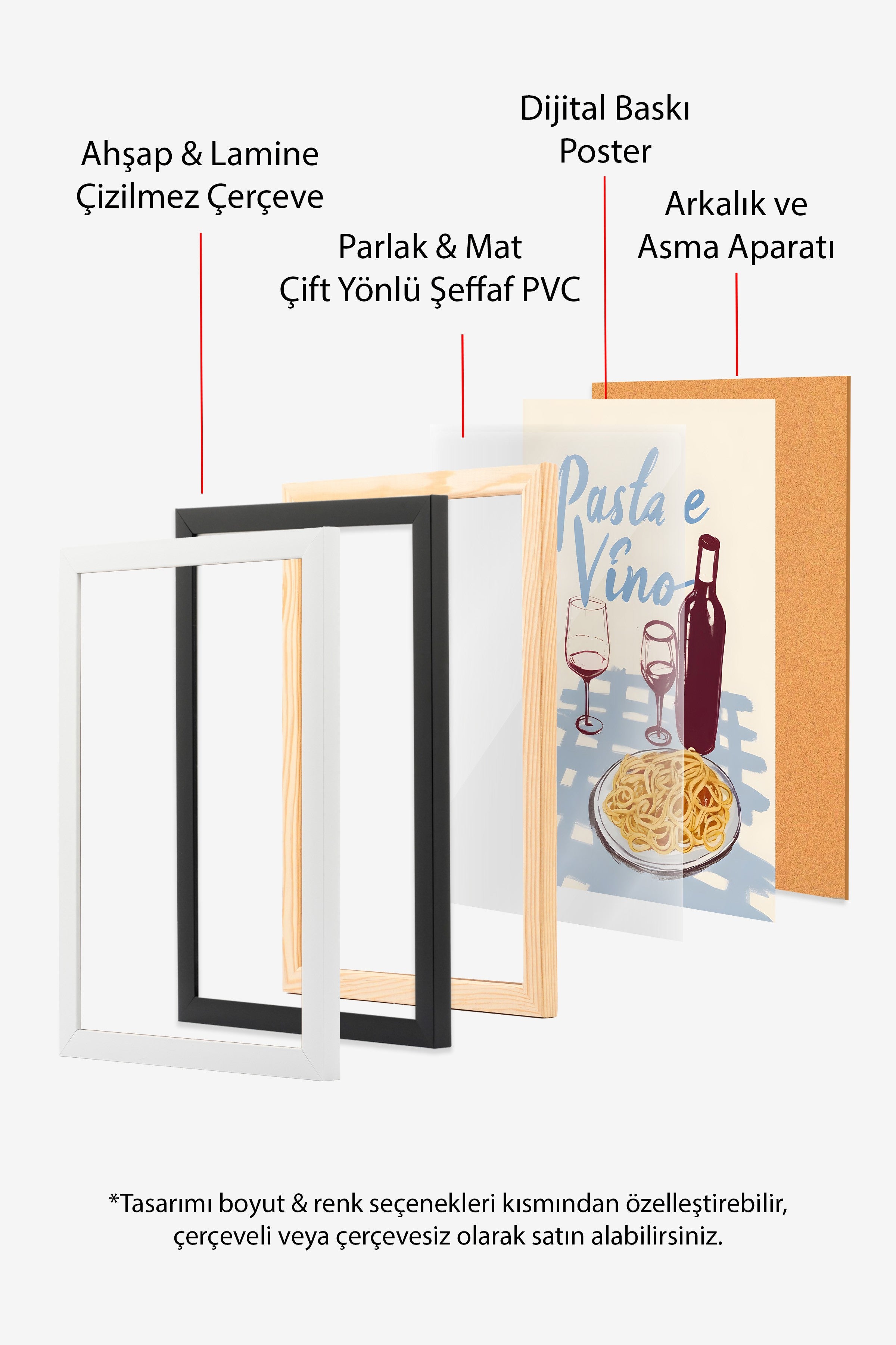 Siyah Çerçeveli Tablo, Pasta E Vino, Comfort Serisi Mutfak Duvar Tablosu, NO:109123