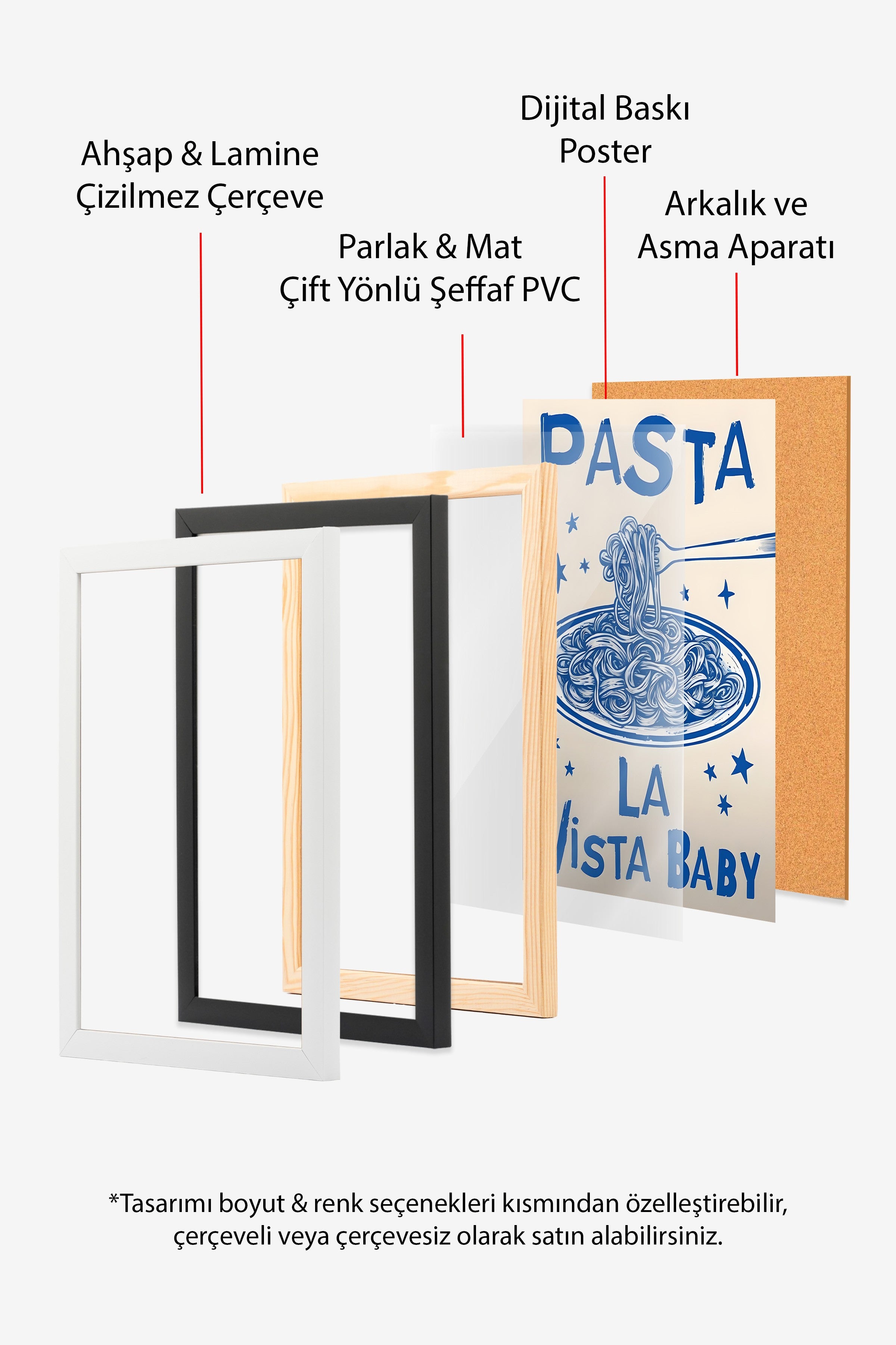 Siyah Çerçeveli Tablo, Pasta La Vista Baby, Comfort Serisi Mutfak Duvar Tablosu, NO:109117