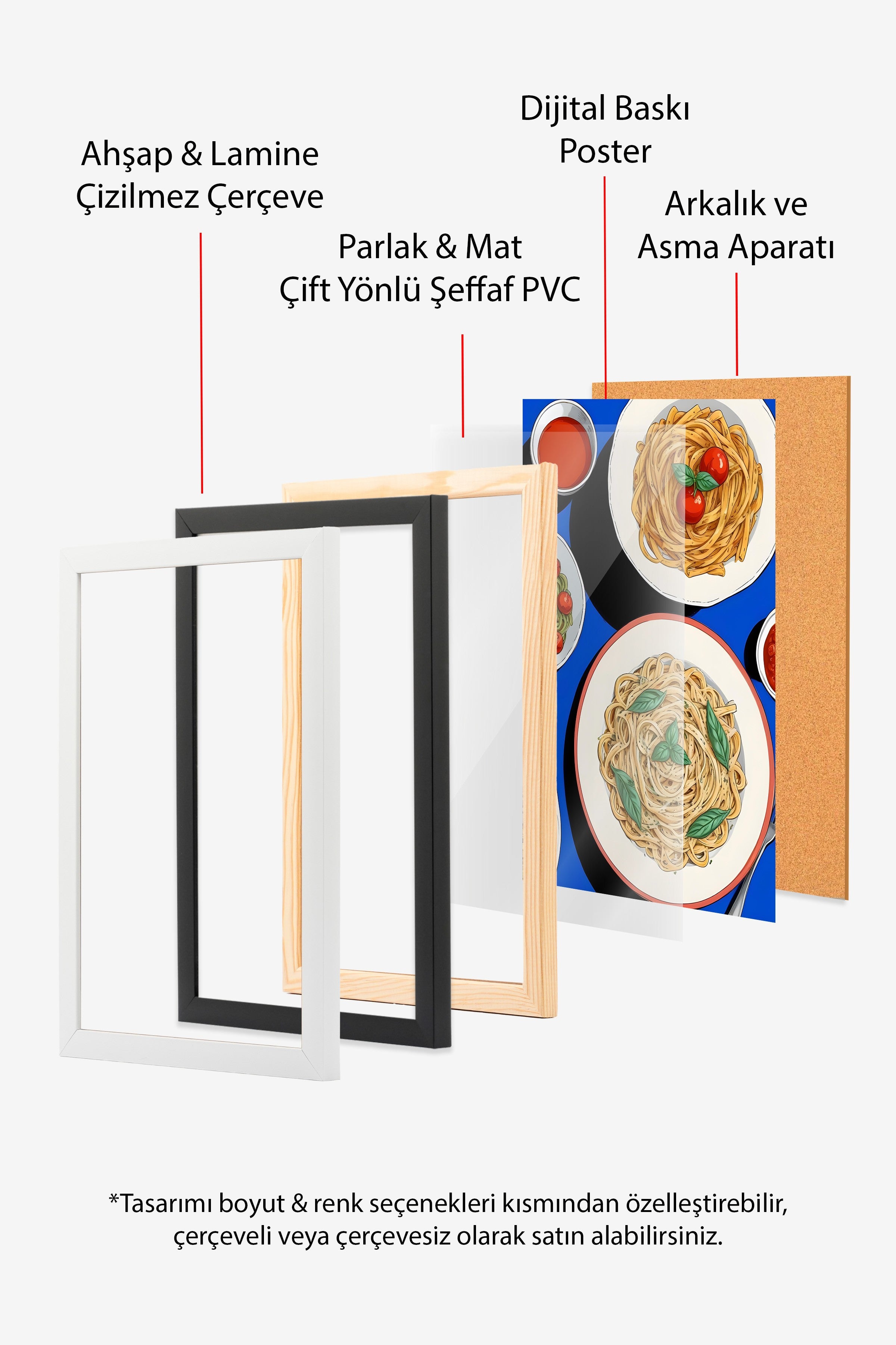 Siyah Çerçeveli Tablo, Pastas, Comfort Serisi Mutfak Duvar Tablosu, NO:109101