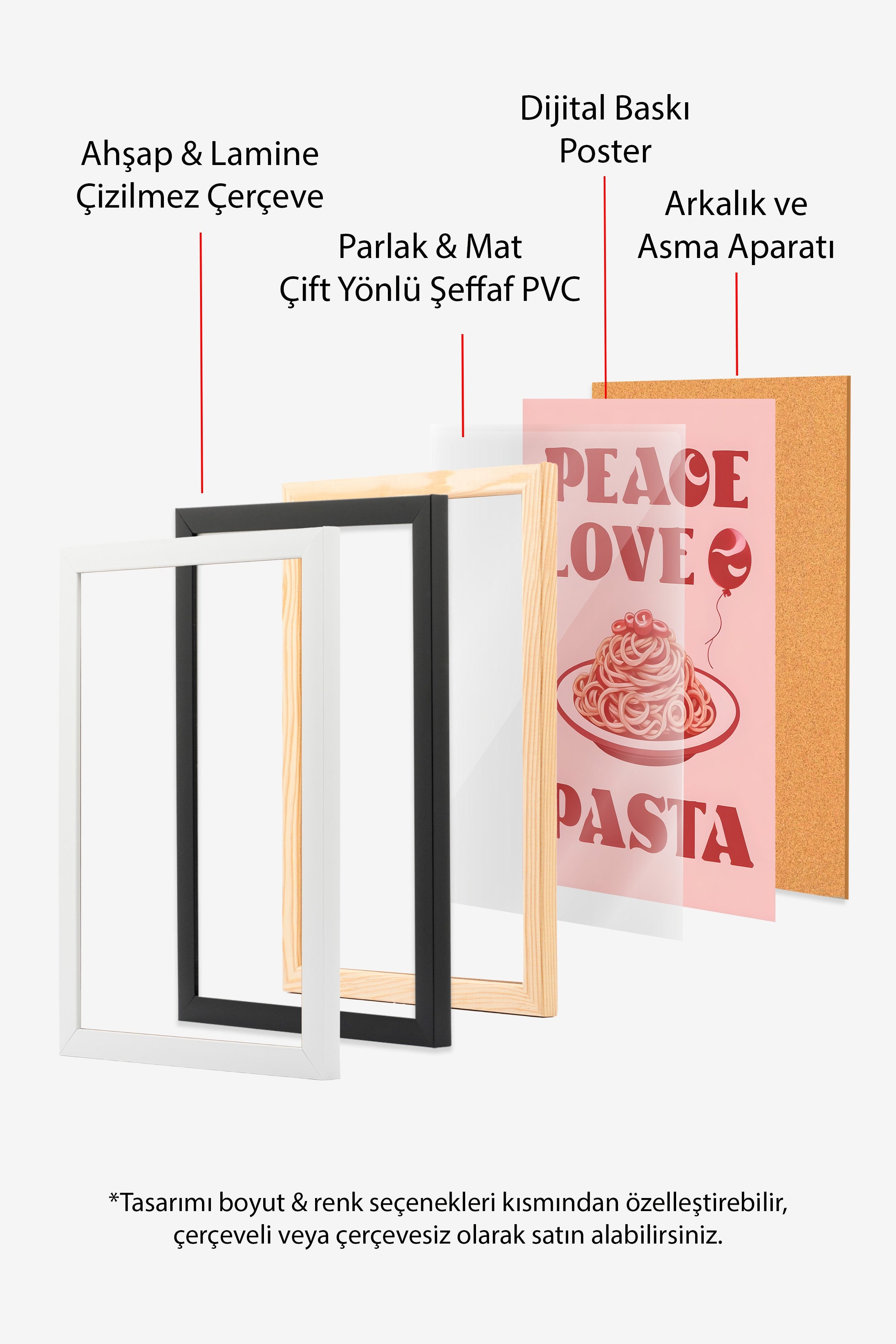 Siyah Çerçeveli Tablo, Peace Love Pasta, Comfort Serisi Mutfak Duvar Tablosu, NO:109093