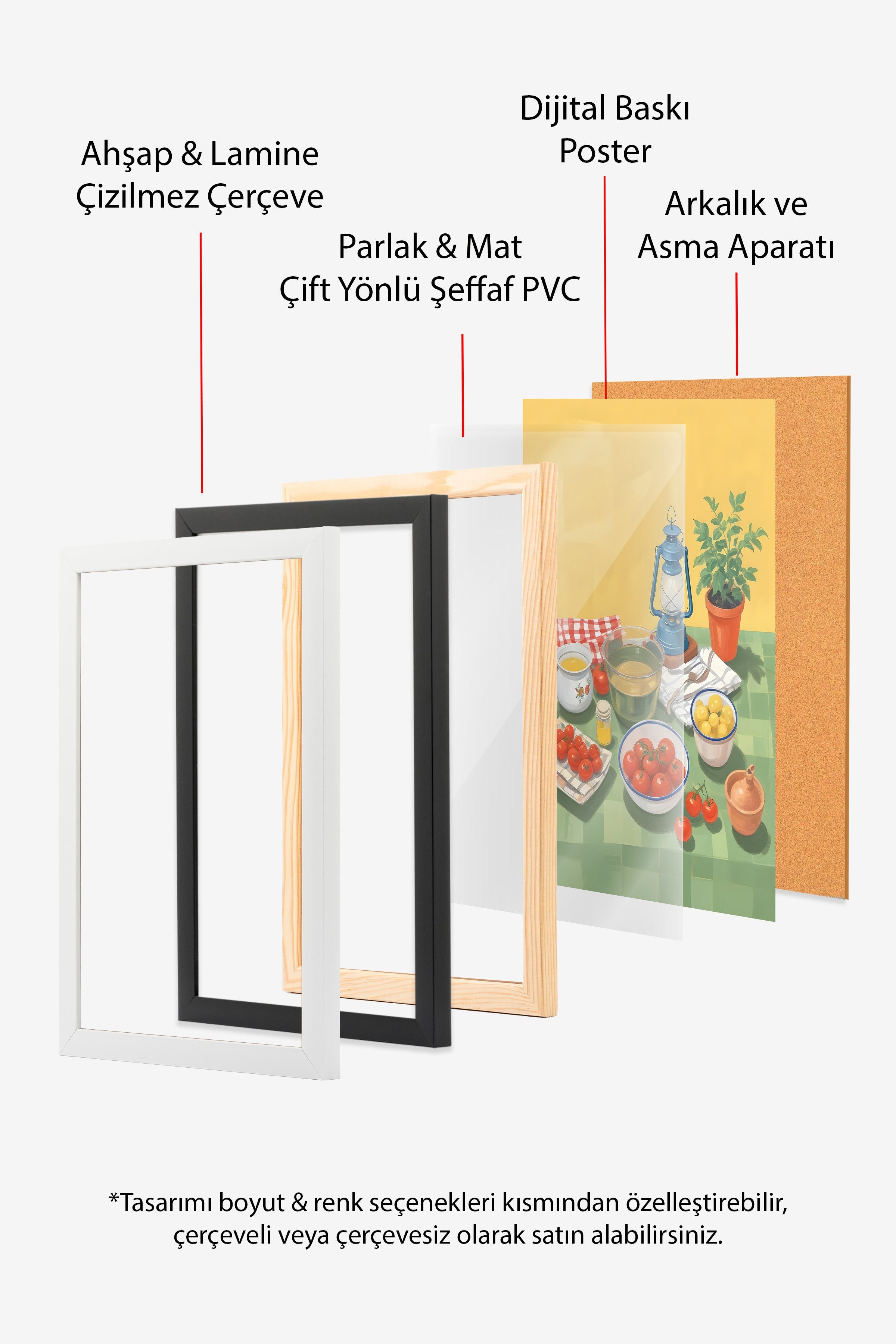Siyah Çerçeveli Tablo, Picnic, Comfort Serisi Mutfak Duvar Tablosu, NO:109139