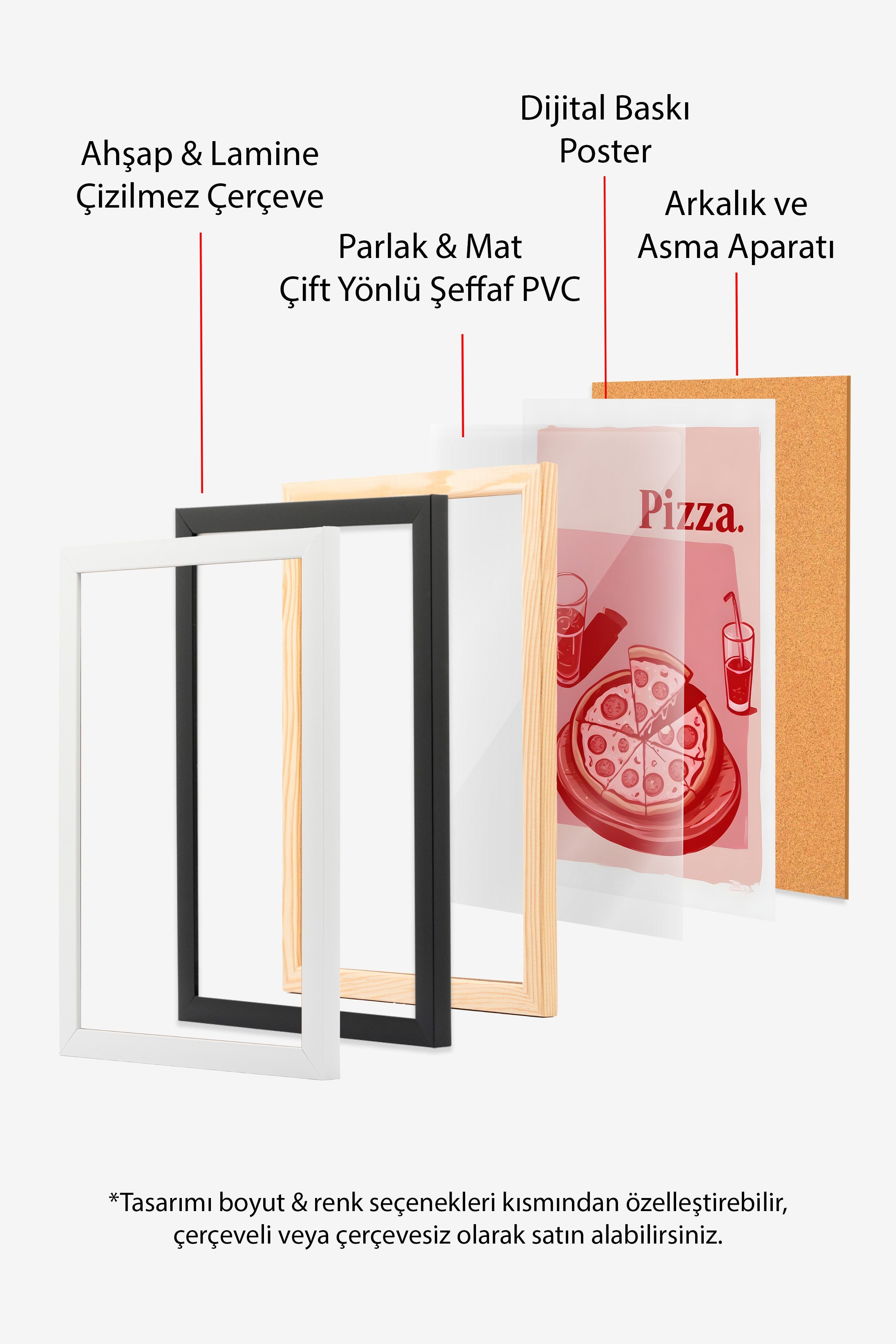 Siyah Çerçeveli Tablo, Pizza., Comfort Serisi Mutfak Duvar Tablosu, NO:109094