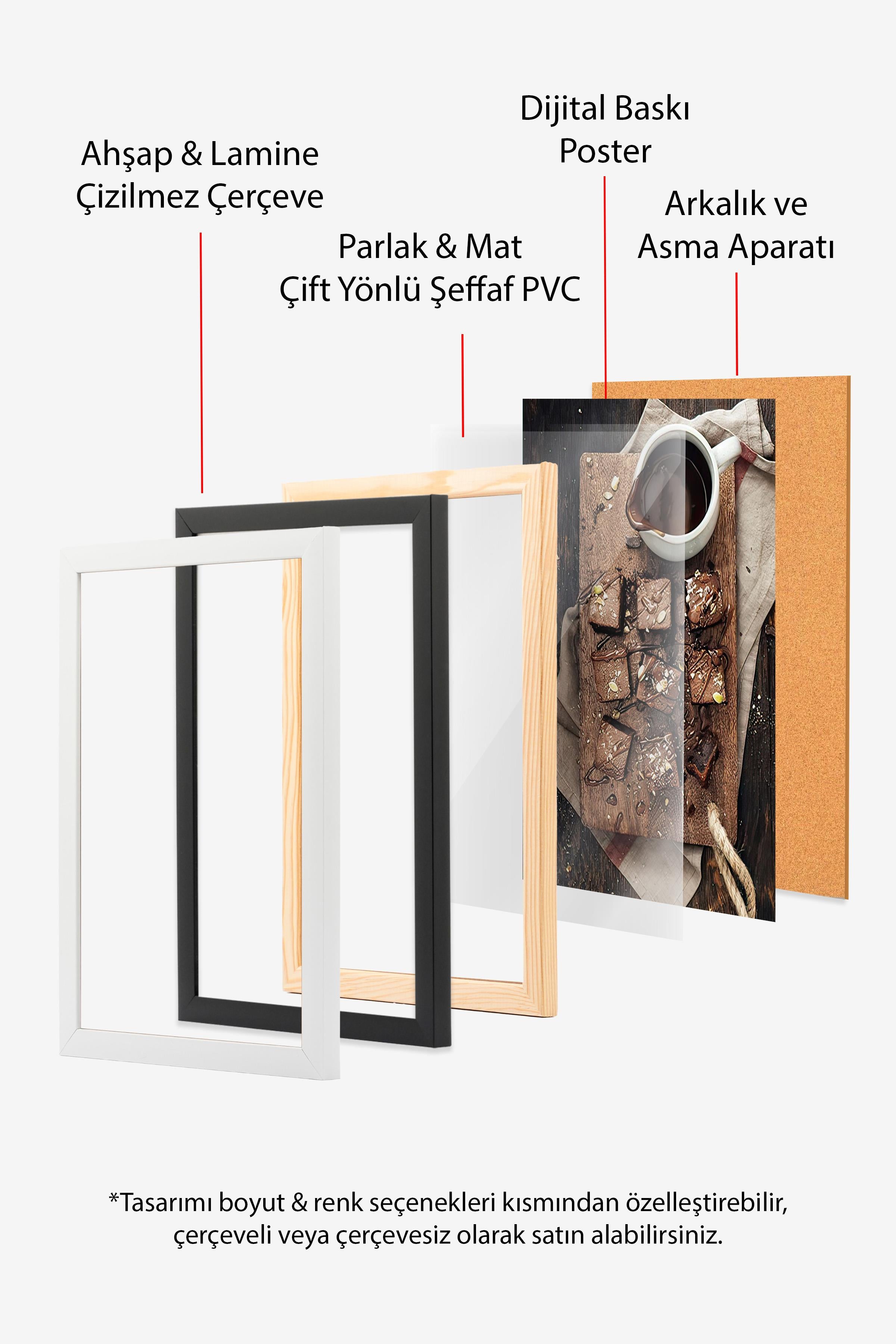 Siyah Çerçeveli Tablo, Poster ve Çerçeve Seti, Painted Shapes No2 Comfort Serisi NO:108690