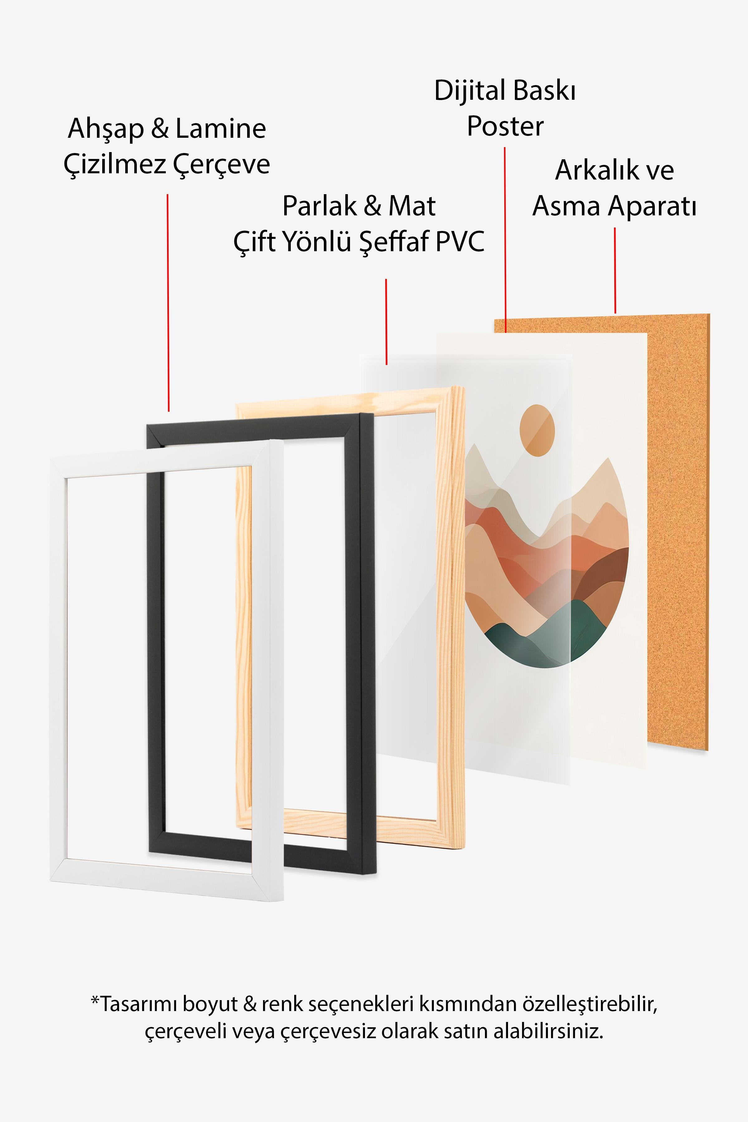 Siyah Çerçeveli Tablo, Poster ve Çerçeve Seti, Yılbaşı Comfort Serisi NO:108780