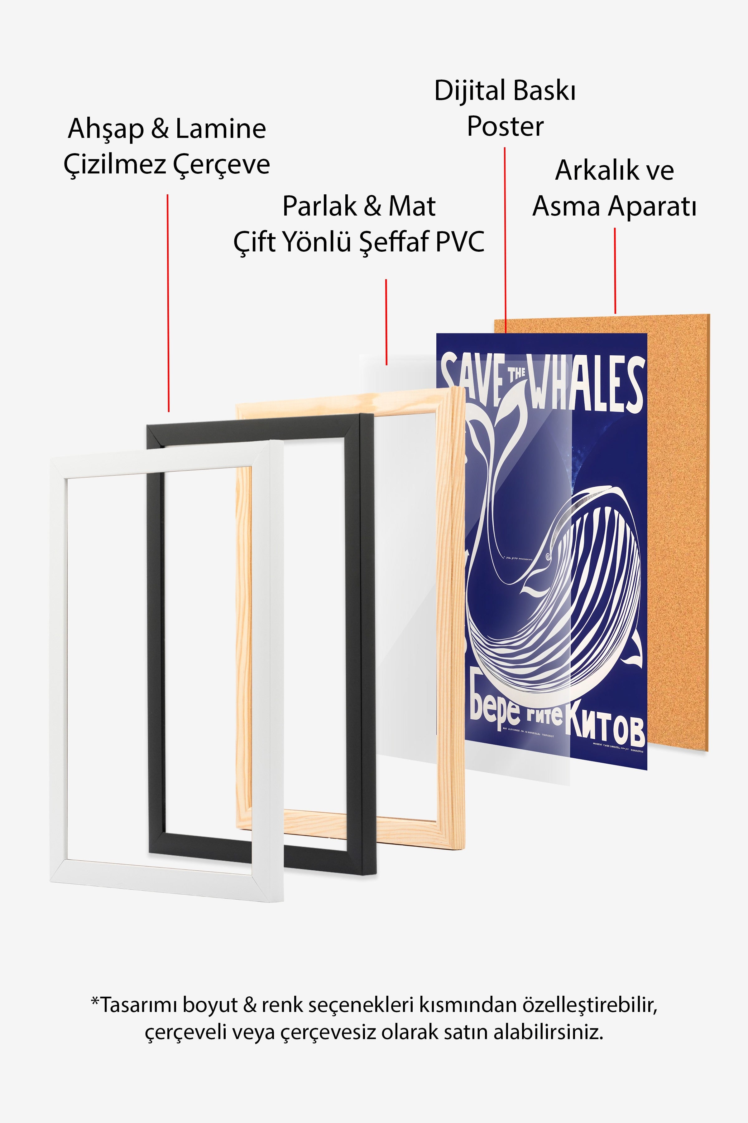 Siyah Çerçeveli Tablo, Save the whales, Comfort Serisi Poster ve  Duvar Tablosu, NO:108974