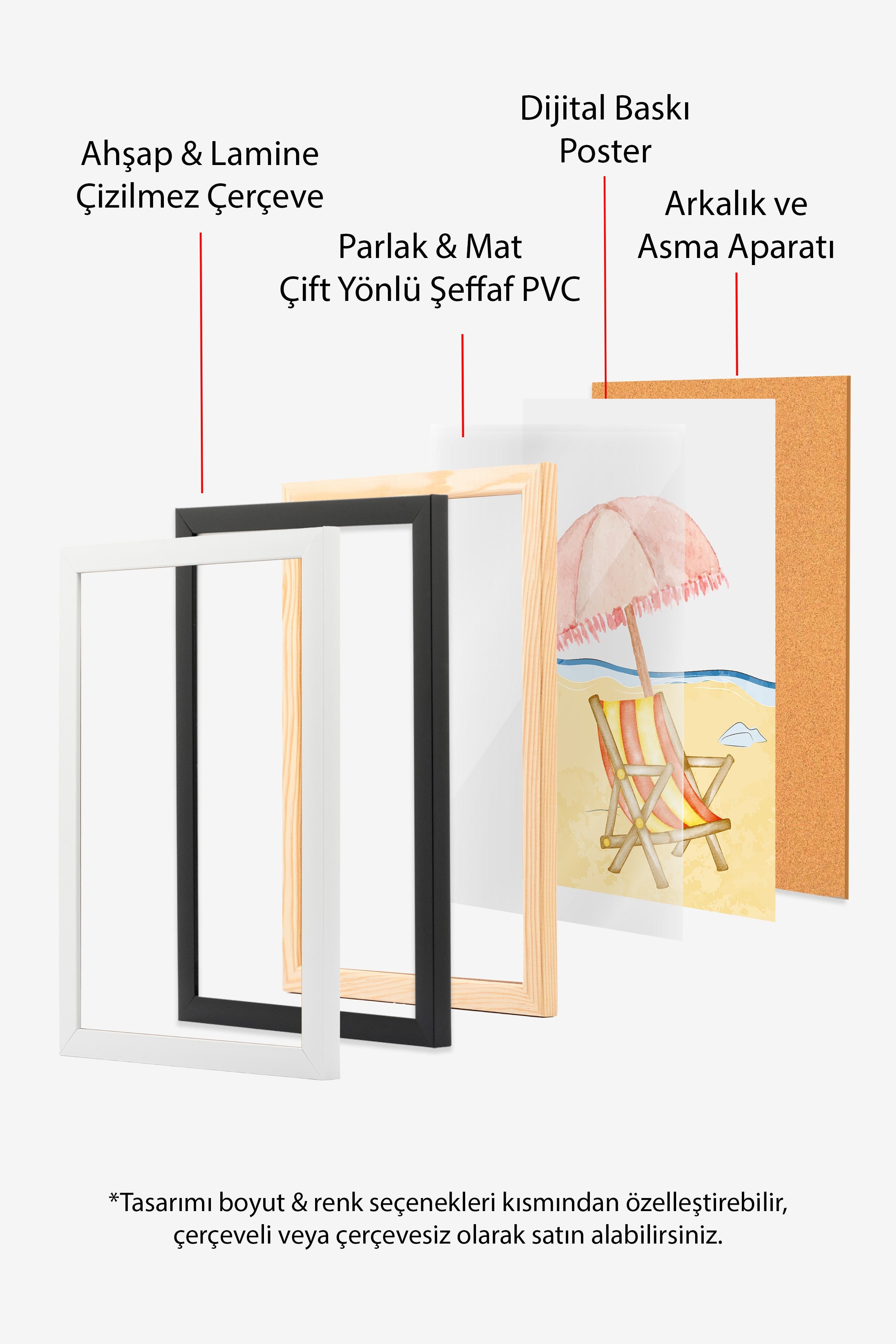 Siyah Çerçeveli Tablo, Şemsiye, Sandalye, Plaj, sulu boya, Pastel Tonlar, Bej Renk Poster, 2025 Yaz Seçkisi, NO:109854