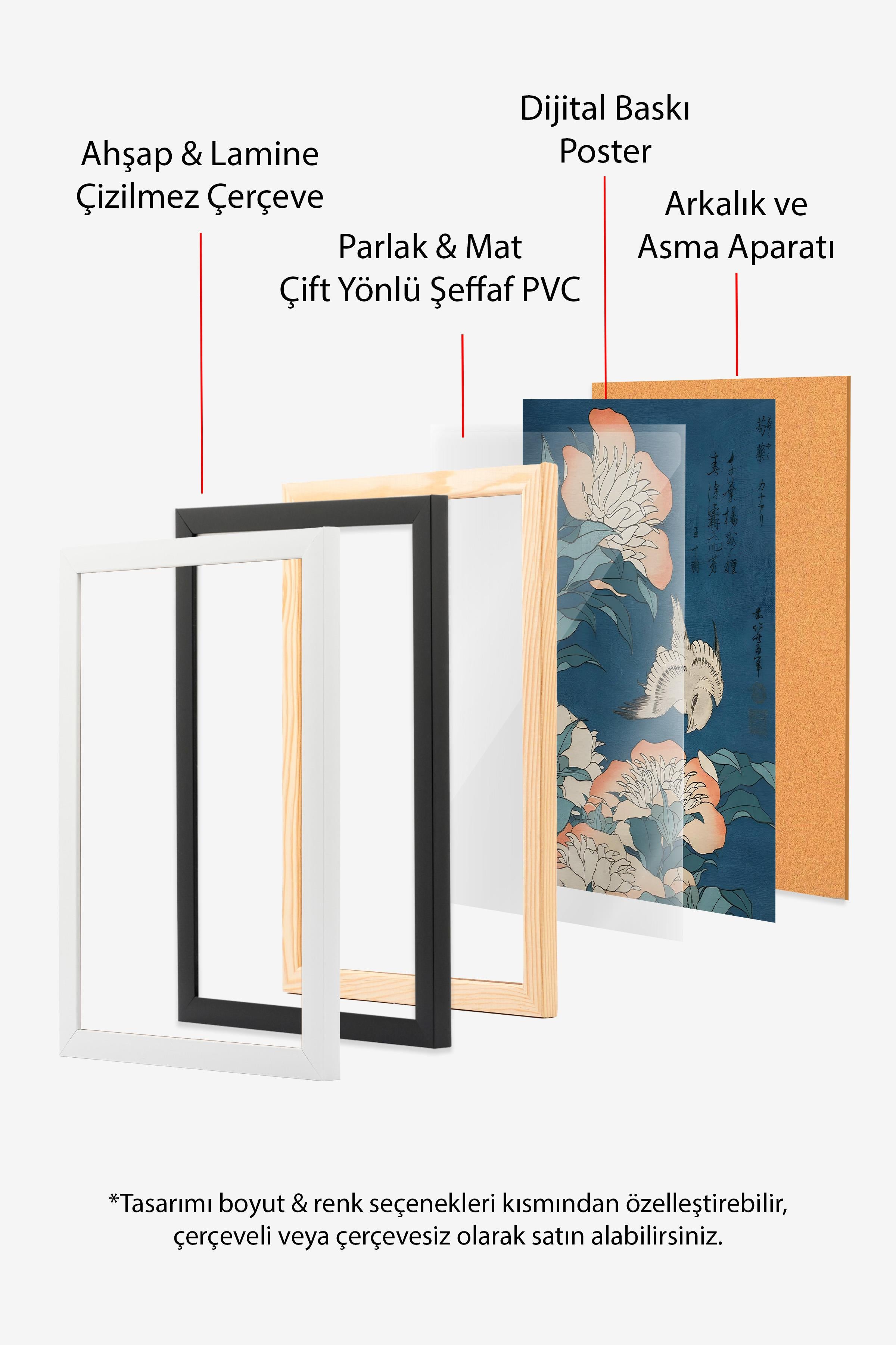 Siyah Çerçeveli Tablo Seti, Hokusai Duvar Tablosu, 3 Adet Poster Seti, No:300762