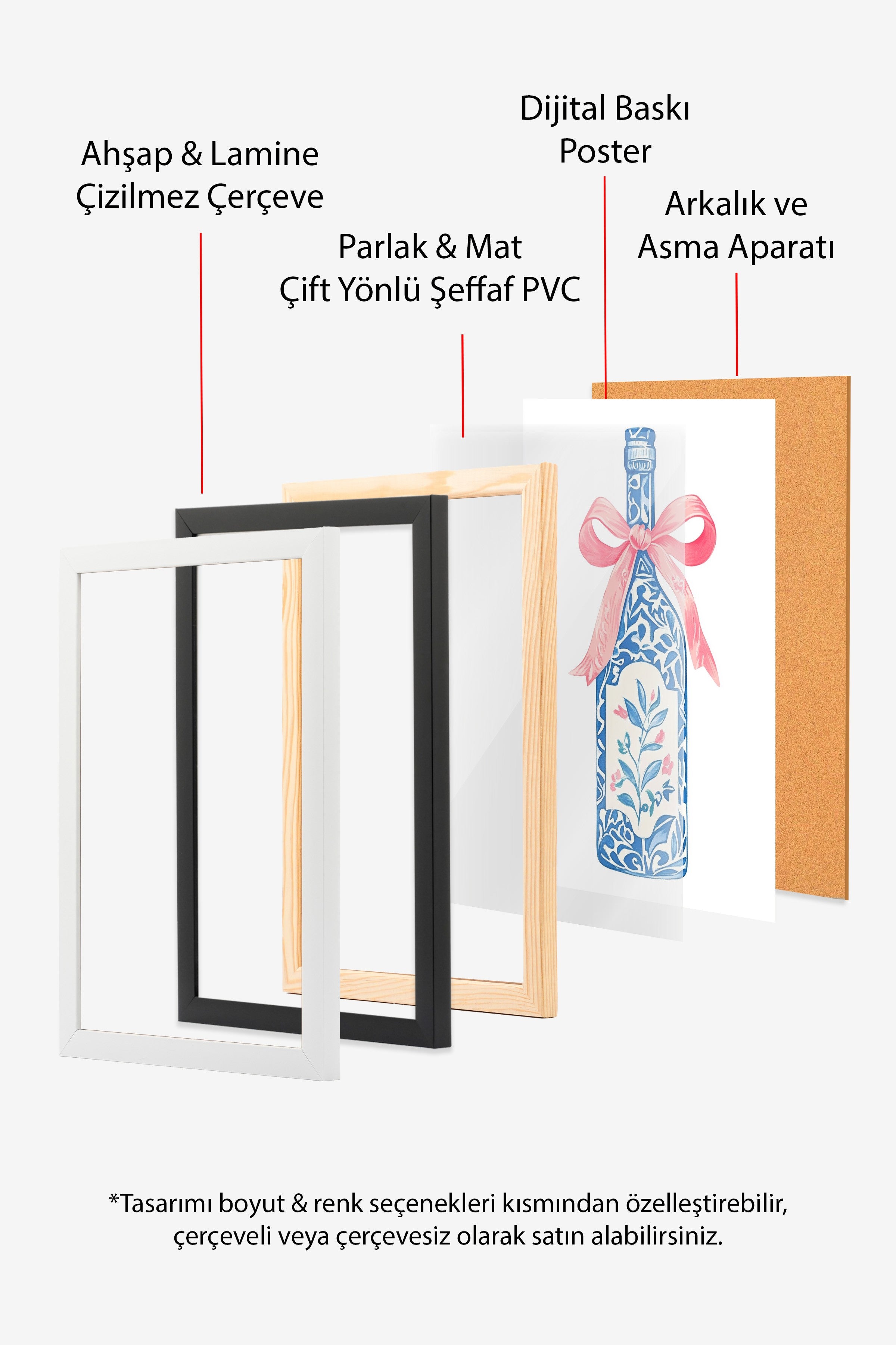Siyah Çerçeveli Tablo, Şişe, Kurdele, Çiçekli, İllüstrasyon, Tuhaf, Mavi, Pembe Renk Poster, 2025 Yaz Seçkisi, NO:109817