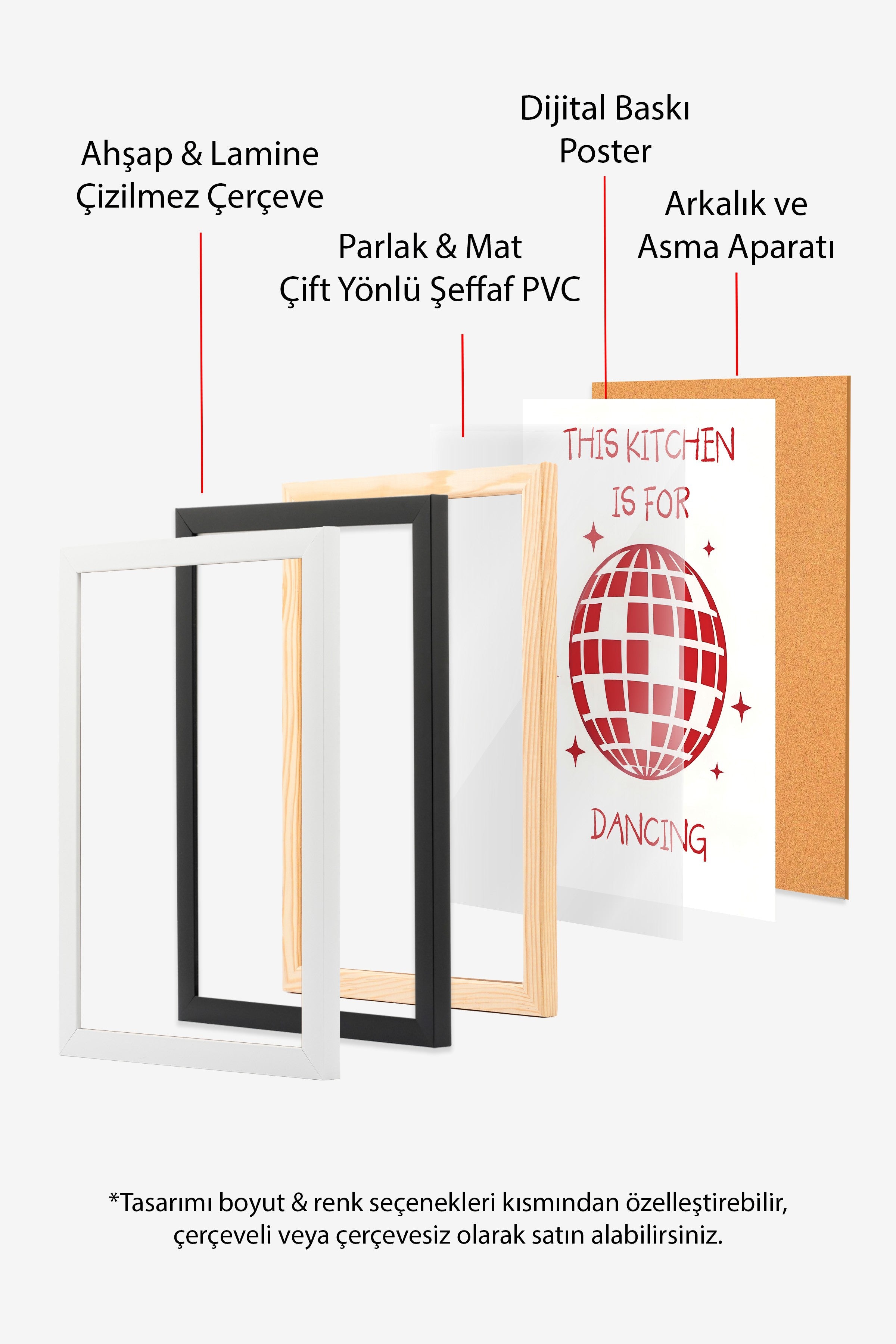 Siyah Çerçeveli Tablo, This Kitchen Is For Dancing, Comfort Serisi Mutfak Duvar Tablosu, NO:109052