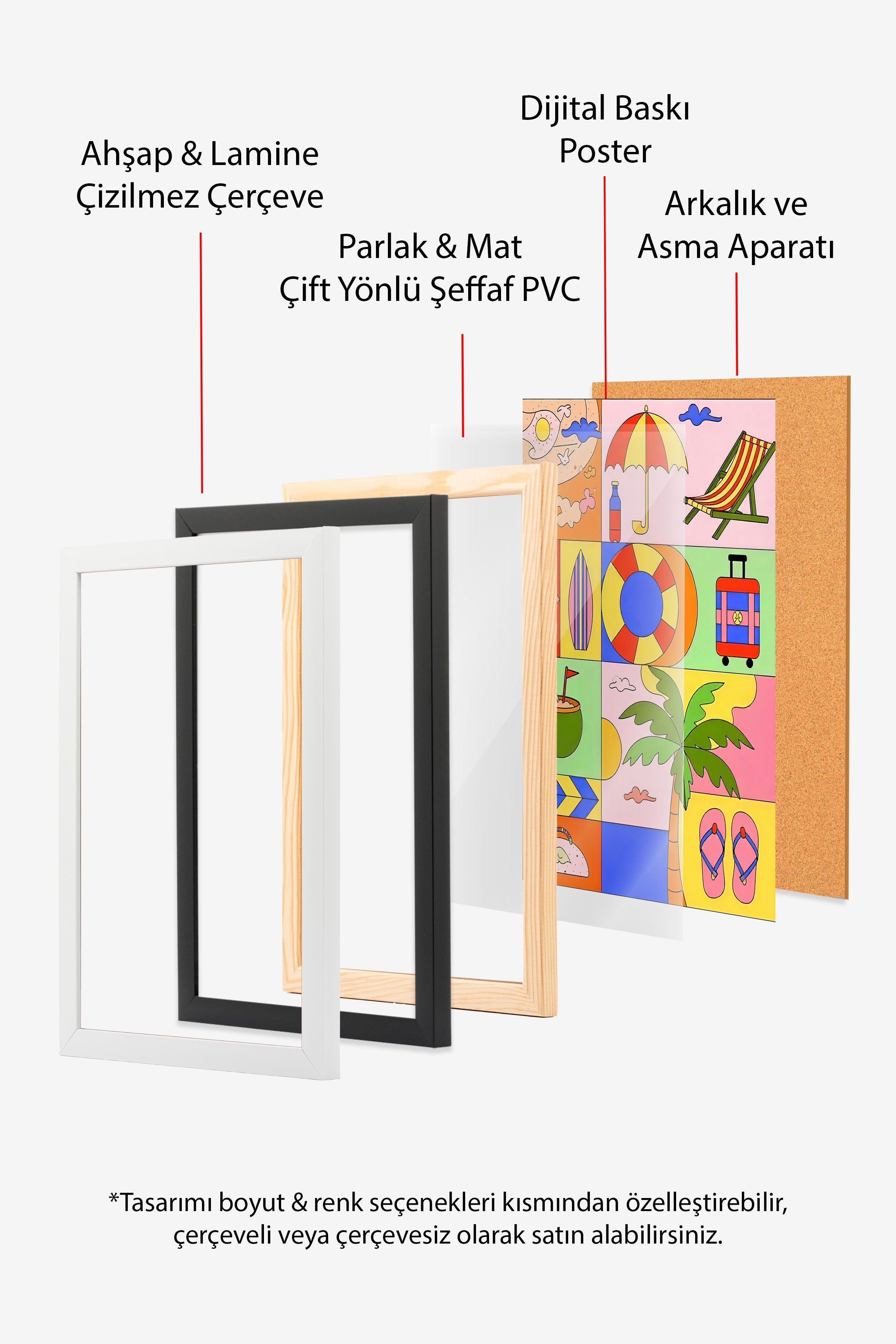 Siyah Çerçeveli Tablo, Yaz Öğeleri, İllüstrasyon Maximalist, Pembe Renk Poster, 2025 Yaz Seçkisi, NO:109755