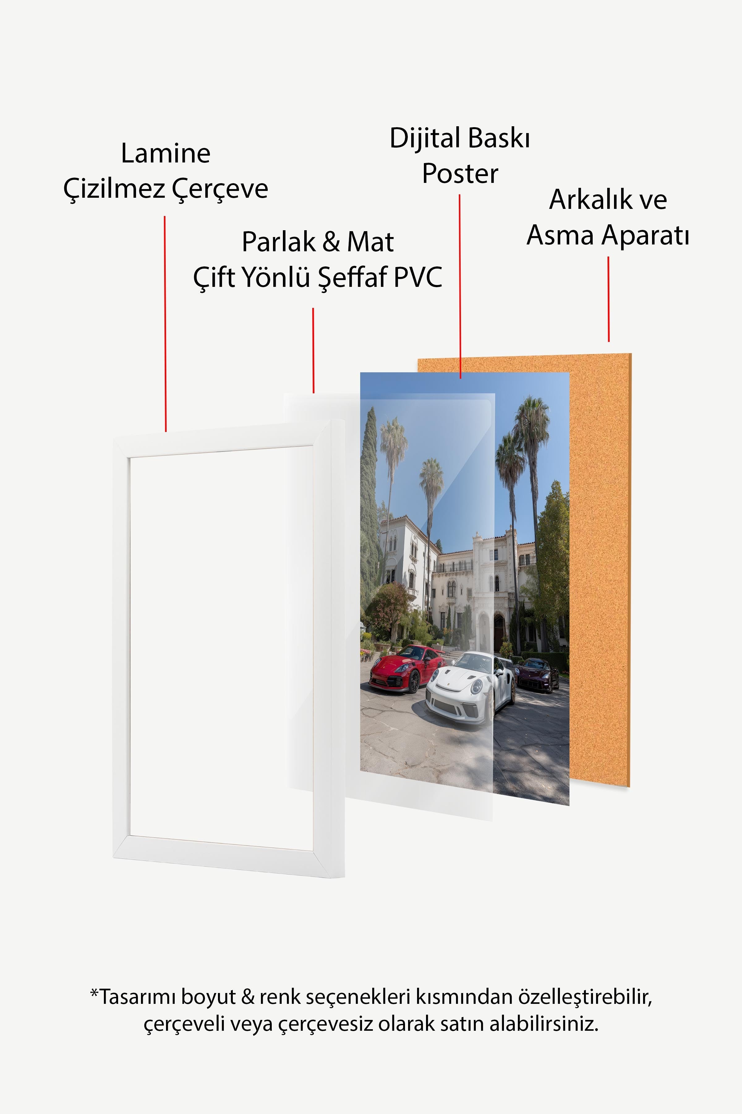 Spor Arabalar Posteri, Beyaz Çerçeveli Poster, Old Money Serisi, NO:113216