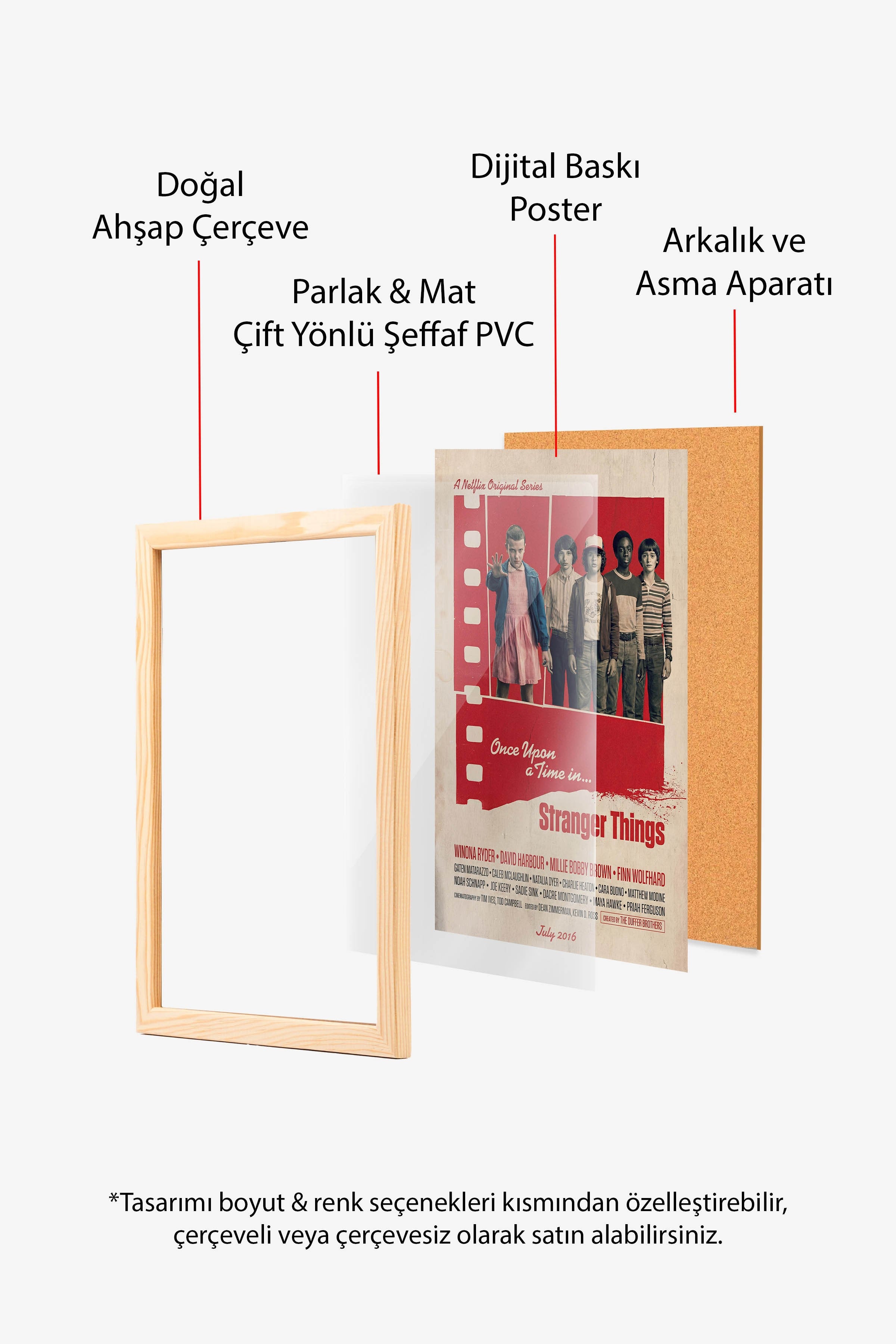 Stranger Things Ahşap Çerçeveli Poster, Sinema ve Dizi Tablo, Film Dizi Afişleri NO:112843
