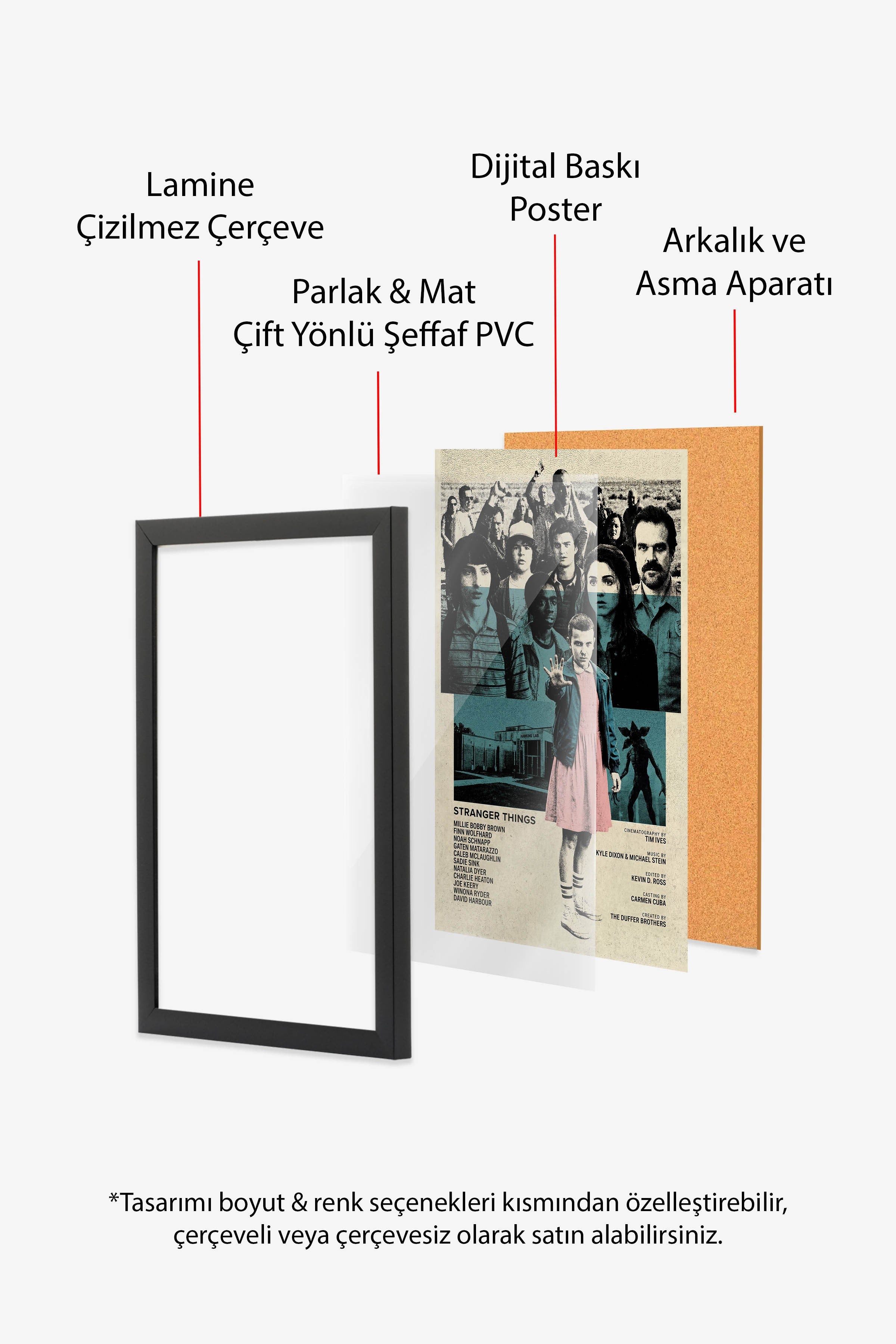 Stranger Things Siyah Çerçeveli Poster, Sinema ve Dizi Tablo, Film Dizi Afişleri NO:112768