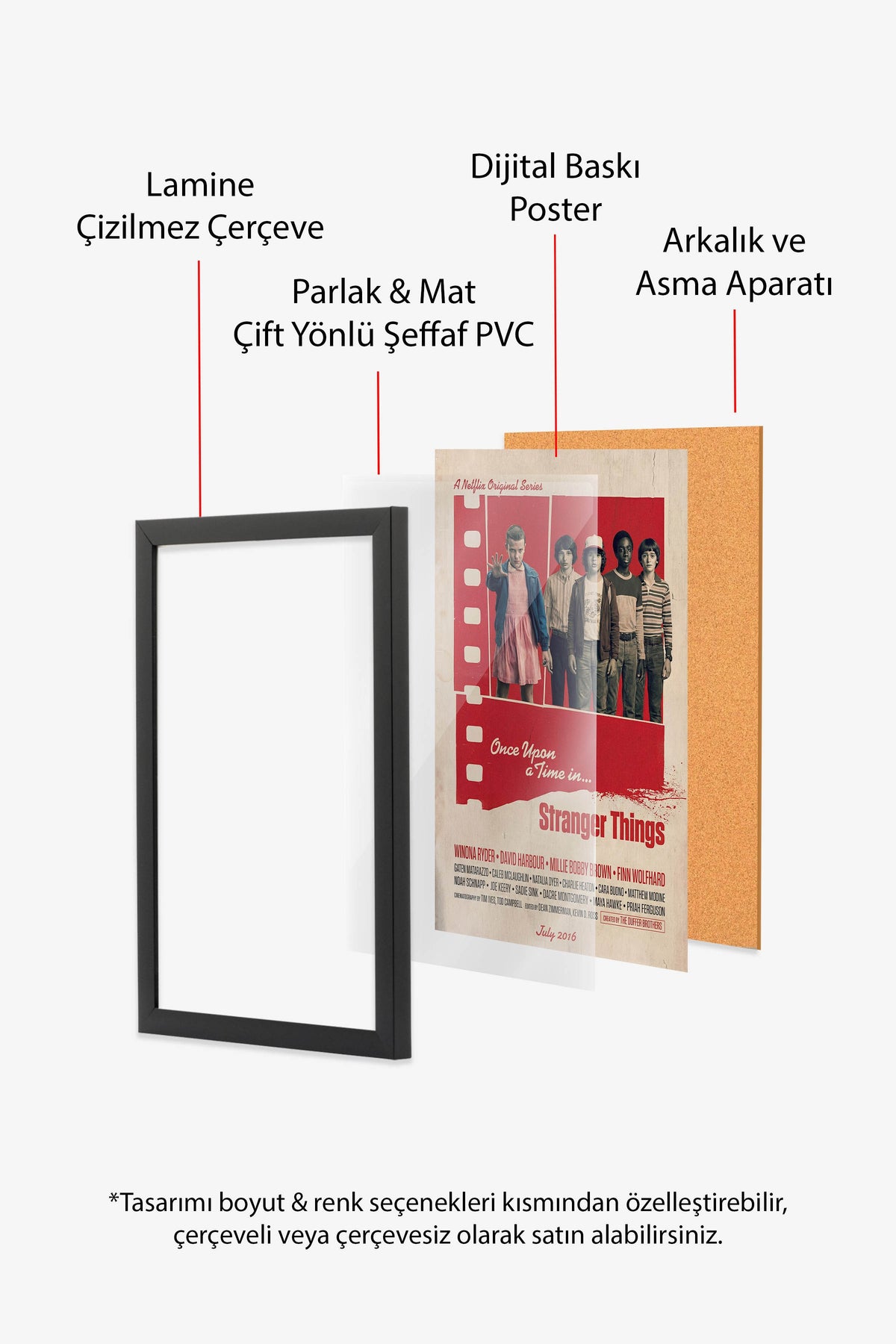 Stranger Things Siyah Çerçeveli Poster, Sinema ve Dizi Tablo, Film Dizi Afişleri NO:112843