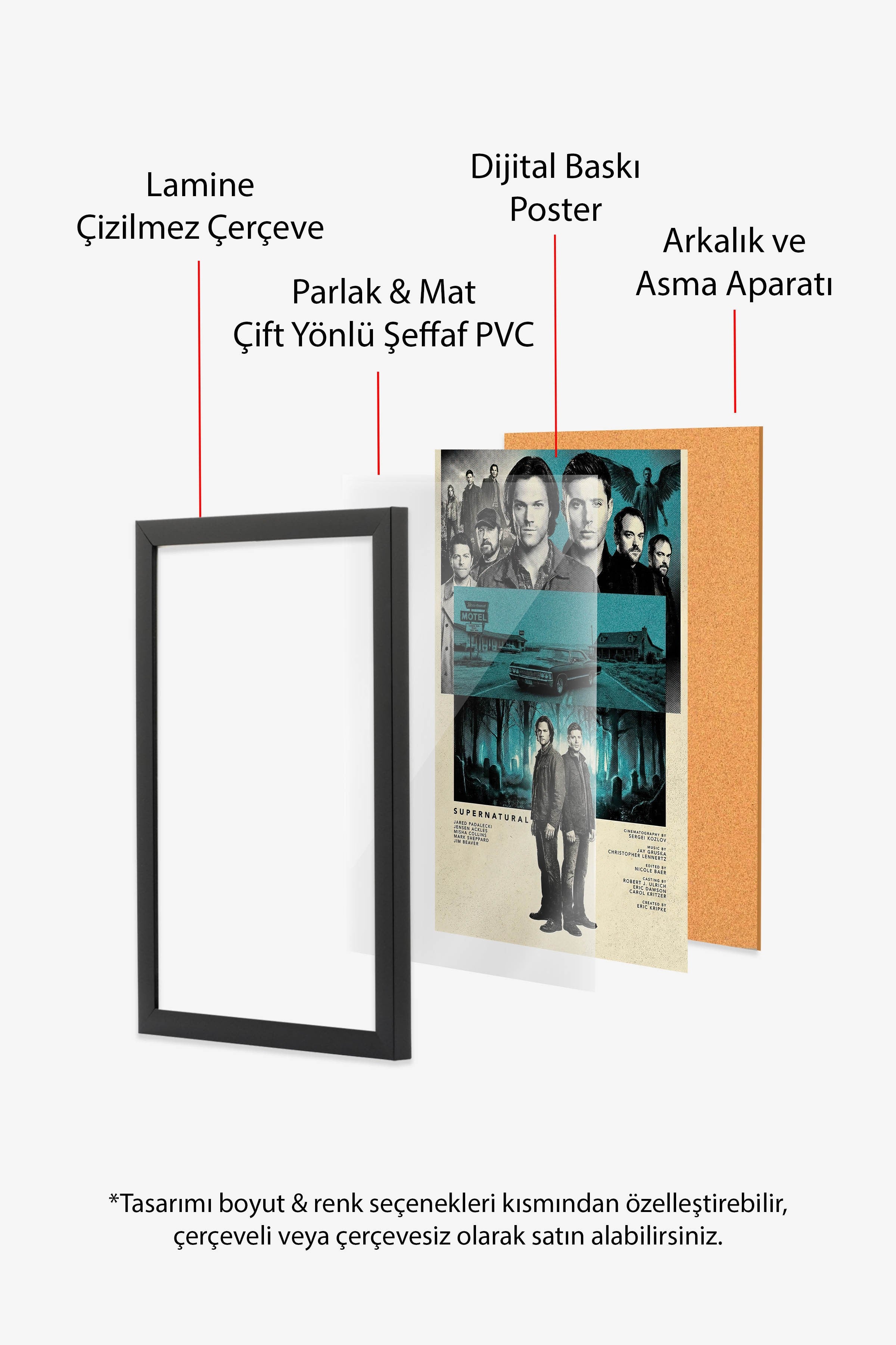 Supernatural Siyah Çerçeveli Poster, Sinema ve Dizi Tablo, Film Dizi Afişleri NO:112794