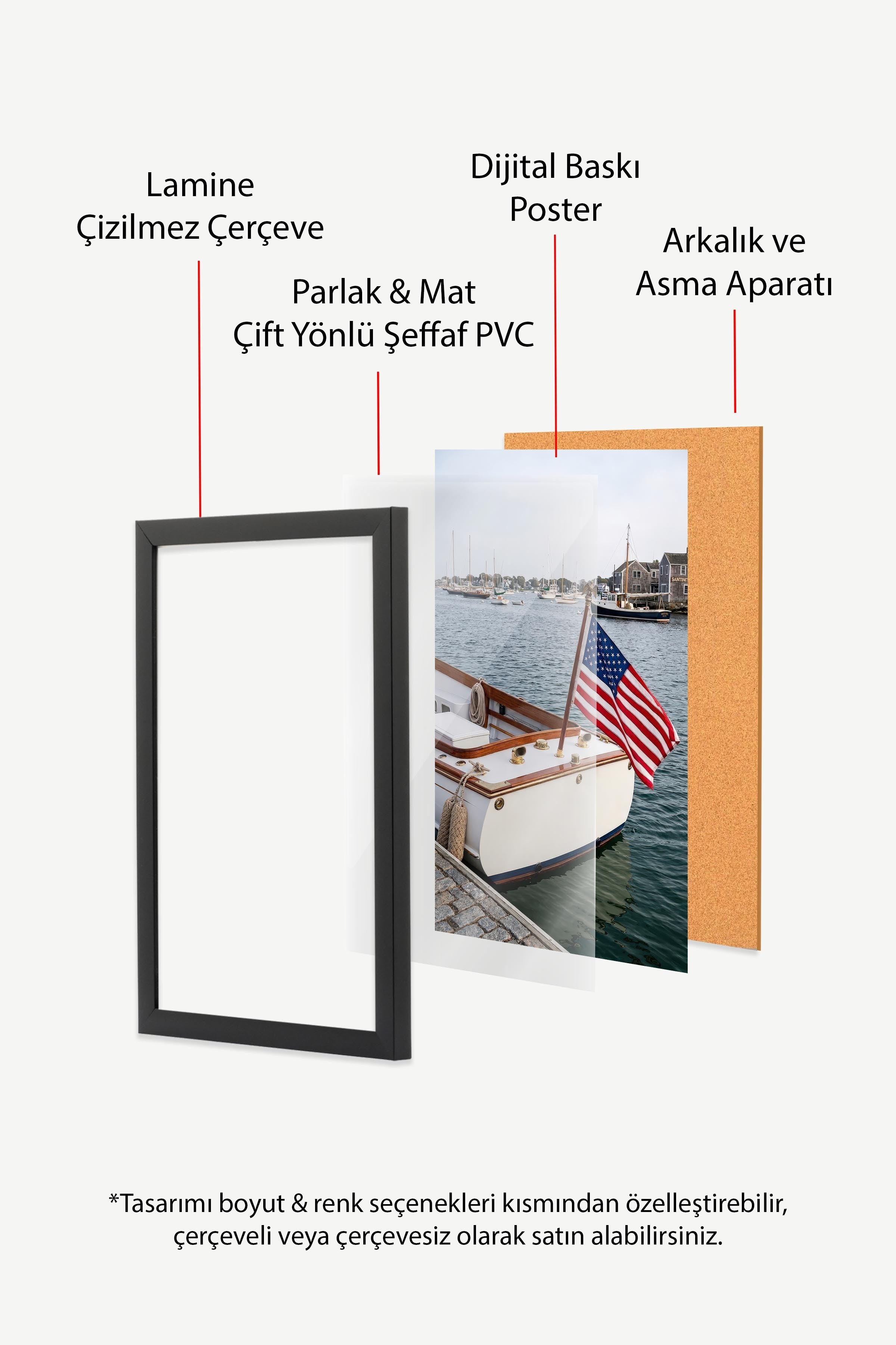 Tekne ve Bayrak Posteri, Siyah Çerçeveli Poster, Old Money Serisi, NO:113170