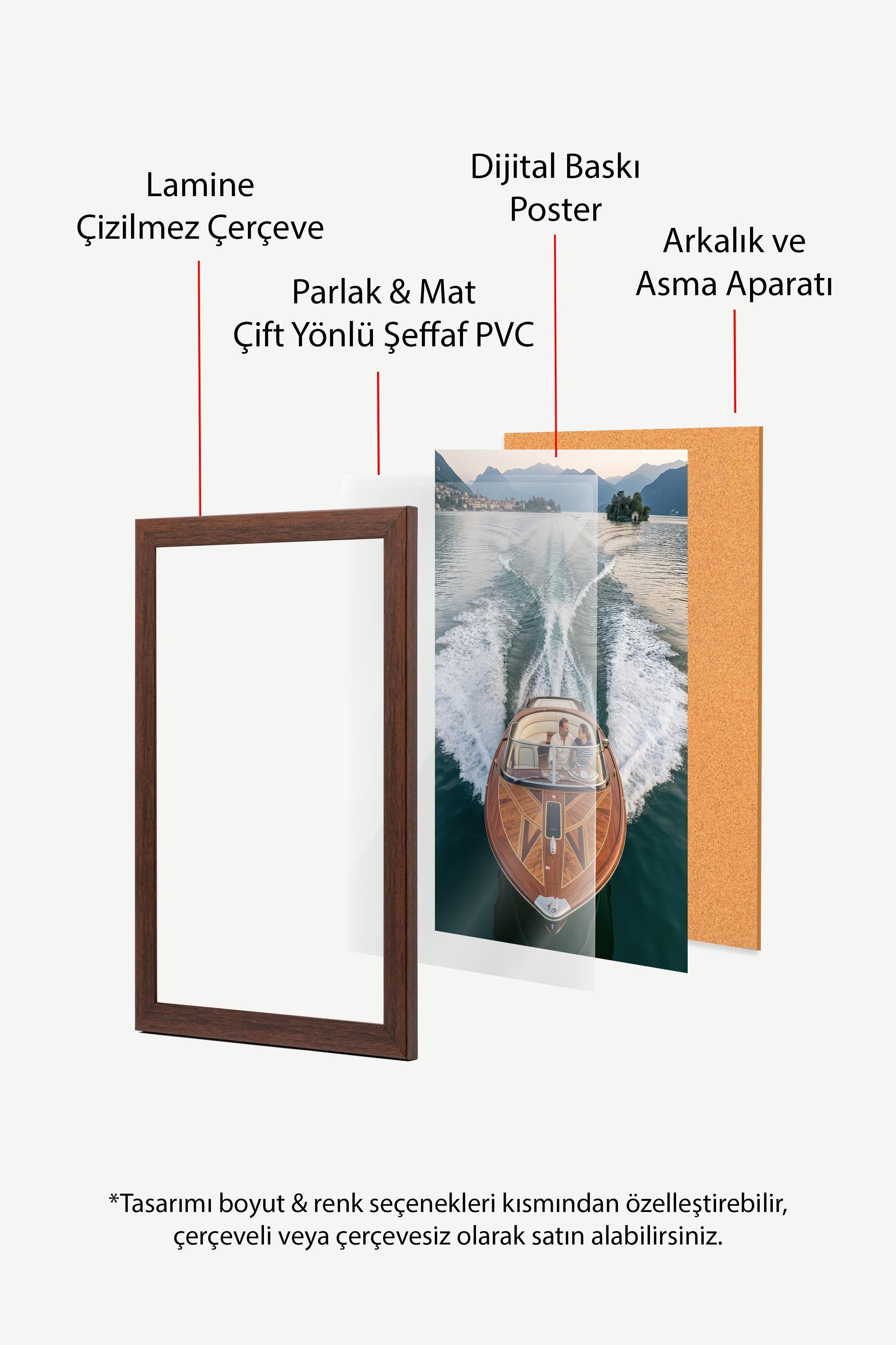 Tekne ve Dağ Manzarası Posteri, Kahverengi Çerçeveli Poster, Old Money Serisi, NO:113192